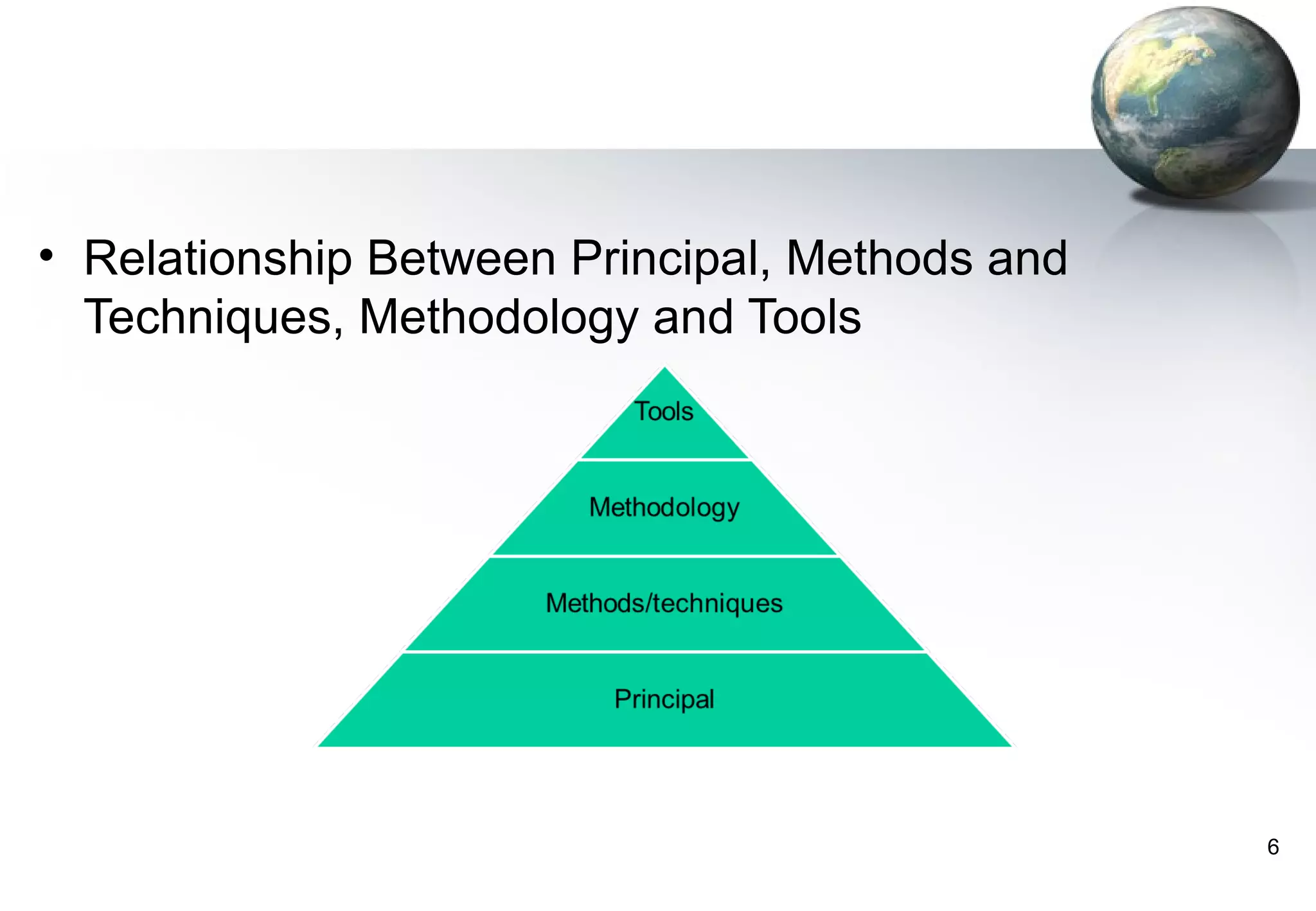 • Relationship Between Principal, Methods and
  Techniques, Methodology and Tools




                                                6
 