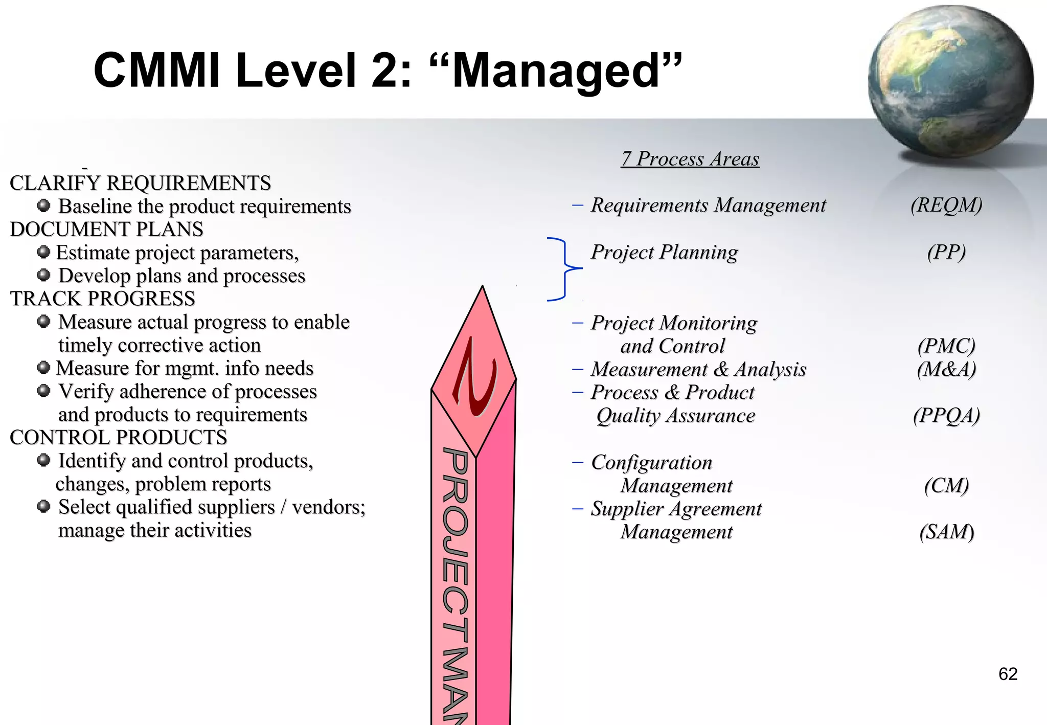 CMMI Level 2: “Managed”
                                                7 Process Areas
CLARIFY REQUIREMENTS
   Baseline the product requirements       – Requirements Management   (REQM)
DOCUMENT PLANS
   Estimate project parameters,             Project Planning            (PP)
   Develop plans and processes
TRACK PROGRESS
   Measure actual progress to enable       – Project Monitoring
   timely corrective action                     and Control            (PMC)
   Measure for mgmt. info needs            – Measurement & Analysis    (M&A)
   Verify adherence of processes           – Process & Product
   and products to requirements              Quality Assurance         (PPQA)
CONTROL PRODUCTS
   Identify and control products,          – Configuration
   changes, problem reports                     Management              (CM)
   Select qualified suppliers / vendors;   – Supplier Agreement
   manage their activities                      Management             (SAM)




                                                                                62
 
