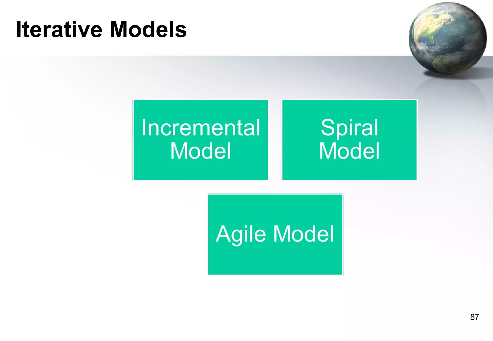Iterative Models




                   87
 