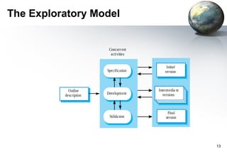 The Exploratory Model


                         Concurr ent
                          activities


                                             Initial
                        Specification       version



            Outline                     Intermedia te
          description   Development        versions



                                             Final
                         Valida tion        version




                                                        13
 