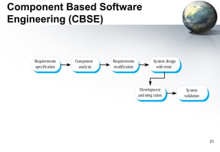 Component Based Software
Engineering (CBSE)


    Requirements    Component     Requirements             System design
    specification     analy sis   modification              with reuse




                                                  Development               Sy stem
                                                 and integ ration          validation




                                                                                        21
 