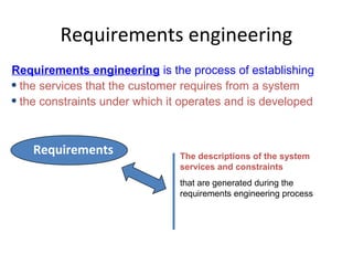 Requirements engineering
Requirements engineering is the process of establishing
q the services that the customer requires from a system

q the constraints under which it operates and is developed




    Requirements                The descriptions of the system
                                services and constraints
                                that are generated during the
                                requirements engineering process
 