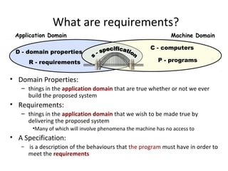 What are requirements?
 Application Domain                                             Machine Domain

                                                        C - computers
 D - domain properties
       R - requirements                                    P - programs


• Domain Properties:
   – things in the application domain that are true whether or not we ever
     build the proposed system
• Requirements:
   – things in the application domain that we wish to be made true by
     delivering the proposed system
        •Many of which will involve phenomena the machine has no access to
• A Specification:
   –   is a description of the behaviours that the program must have in order to
       meet the requirements
 