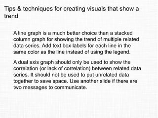 Tips & techniques for creating visuals that show a
trend
A line graph is a much better choice than a stacked
column graph for showing the trend of multiple related
data series. Add text box labels for each line in the
same color as the line instead of using the legend.
A dual axis graph should only be used to show the
correlation (or lack of correlation) between related data
series. It should not be used to put unrelated data
together to save space. Use another slide if there are
two messages to communicate.
 