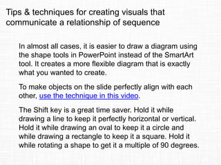 Tips & techniques for creating visuals that
communicate a relationship of sequence
In almost all cases, it is easier to draw a diagram using
the shape tools in PowerPoint instead of the SmartArt
tool. It creates a more flexible diagram that is exactly
what you wanted to create.
To make objects on the slide perfectly align with each
other, use the technique in this video.
The Shift key is a great time saver. Hold it while
drawing a line to keep it perfectly horizontal or vertical.
Hold it while drawing an oval to keep it a circle and
while drawing a rectangle to keep it a square. Hold it
while rotating a shape to get it a multiple of 90 degrees.
 