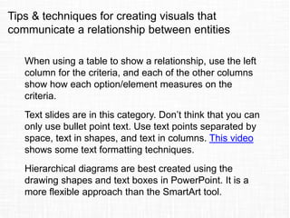 Tips & techniques for creating visuals that
communicate a relationship between entities
When using a table to show a relationship, use the left
column for the criteria, and each of the other columns
show how each option/element measures on the
criteria.
Text slides are in this category. Don’t think that you can
only use bullet point text. Use text points separated by
space, text in shapes, and text in columns. This video
shows some text formatting techniques.
Hierarchical diagrams are best created using the
drawing shapes and text boxes in PowerPoint. It is a
more flexible approach than the SmartArt tool.
 