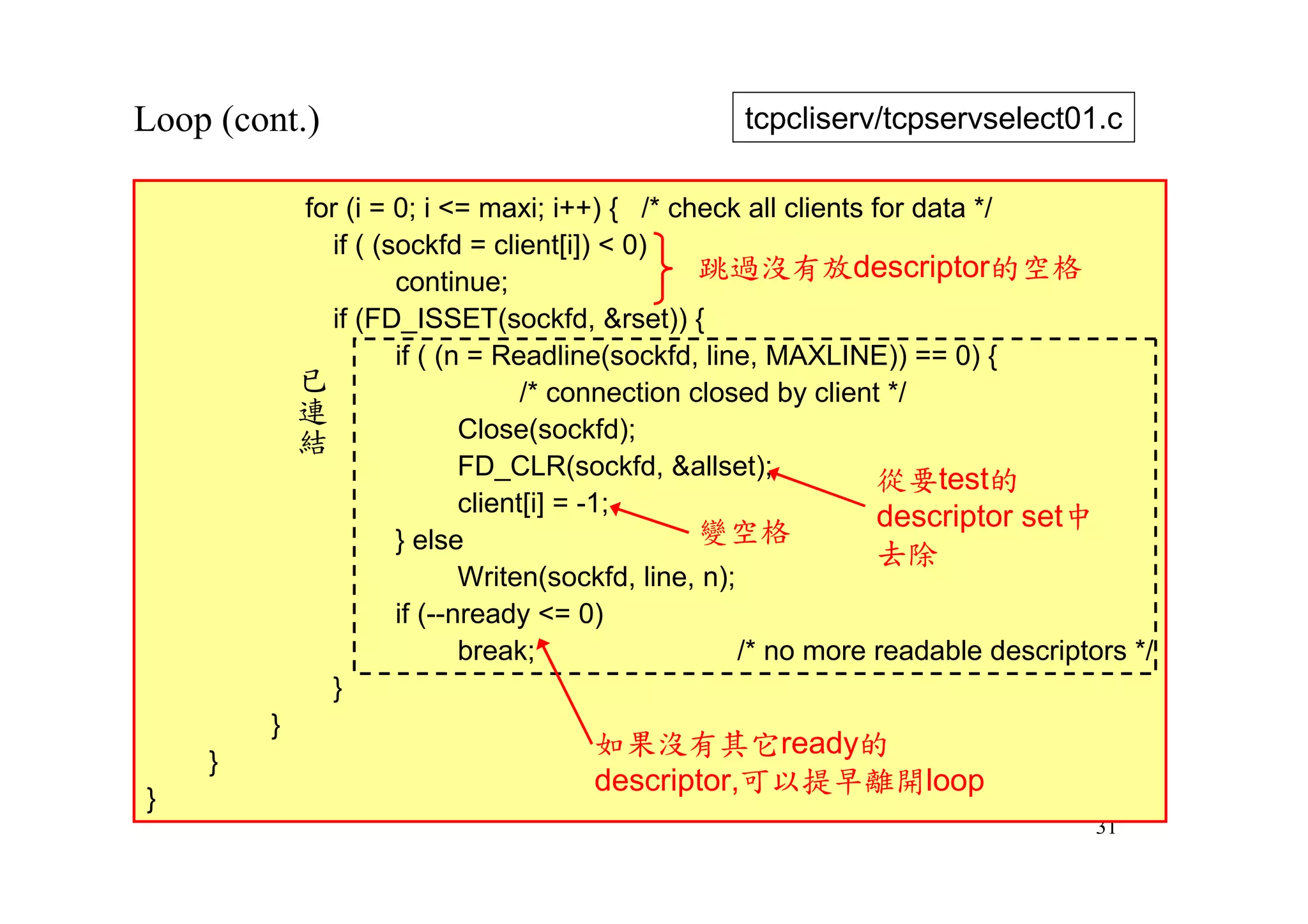 Loop (cont.)                                         tcpcliserv/tcpservselect01.c

            for (i = 0; i <= maxi; i++) { /* check all clients for data */
                   if ( (sockfd = client[i]) < 0)
                          continue;                   跳過沒有放descriptor的空格
                   if (FD_ISSET(sockfd, &rset)) {
             已            if ( (n = Readline(sockfd, line, MAXLINE)) == 0) {
               連                       /* connection closed by client */
                 結               Close(sockfd);
                                 FD_CLR(sockfd, &allset);            從要test的
                                 client[i] = -1;
                                                      變空格            descriptor set中
                          } else
                                                                     去除
                                 Writen(sockfd, line, n);
                          if (--nready <= 0)
                                 break;                   /* no more readable descriptors */
                   }
        }
                                       如果沒有其它ready的
    }
                                       descriptor,可以提早離開loop
}
                                                                                      31
 