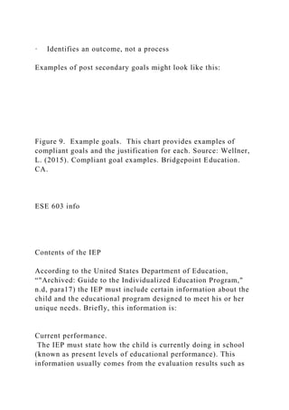 · Identifies an outcome, not a process
Examples of post secondary goals might look like this:
Figure 9. Example goals. This chart provides examples of
compliant goals and the justification for each. Source: Wellner,
L. (2015). Compliant goal examples. Bridgepoint Education.
CA.
ESE 603 info
Contents of the IEP
According to the United States Department of Education,
“"Archived: Guide to the Individualized Education Program,"
n.d, para17) the IEP must include certain information about the
child and the educational program designed to meet his or her
unique needs. Briefly, this information is:
Current performance.
The IEP must state how the child is currently doing in school
(known as present levels of educational performance). This
information usually comes from the evaluation results such as
 
