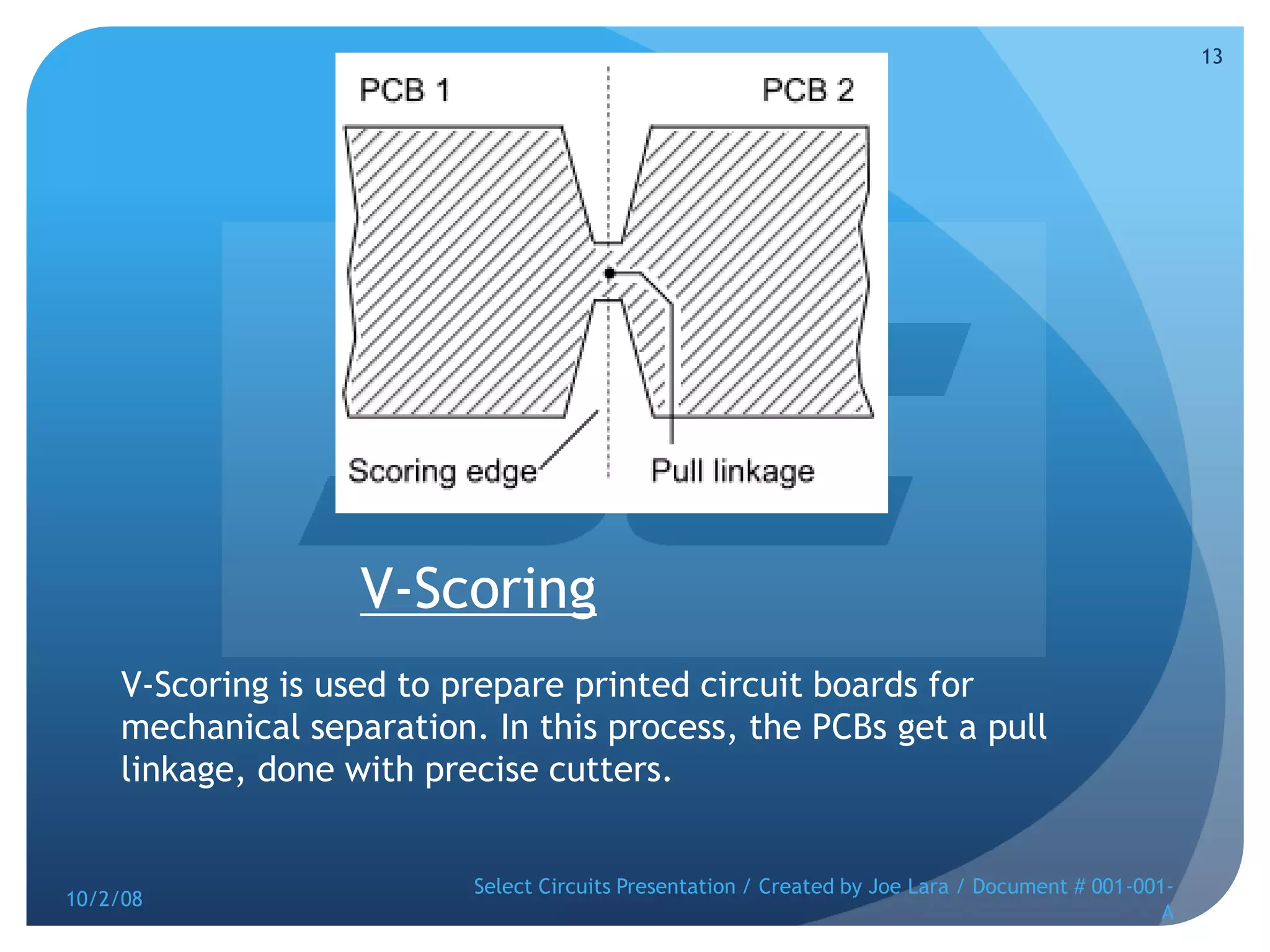 V-ScoringV-Scoring is used to prepare printed circuit boards for mechanical separation. In this process, the PCBs get a pull linkage, done with precise cutters.10/2/08Select Circuits Presentation / Created by Joe Lara / Document # 001-001-A13