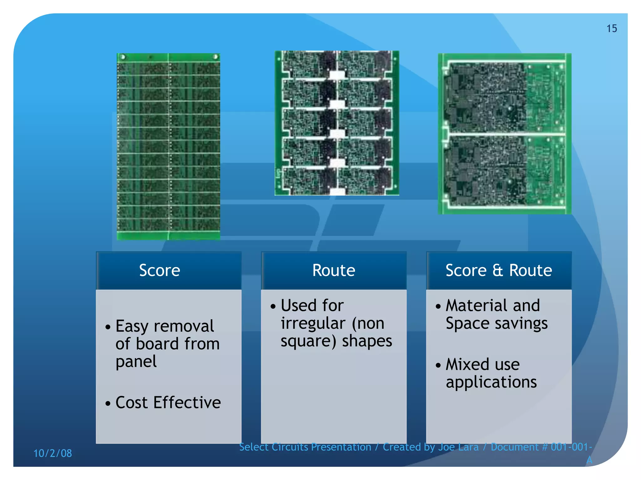 10/2/08Select Circuits Presentation / Created by Joe Lara / Document # 001-001-A15