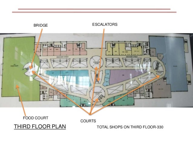 Select city walk mall case study