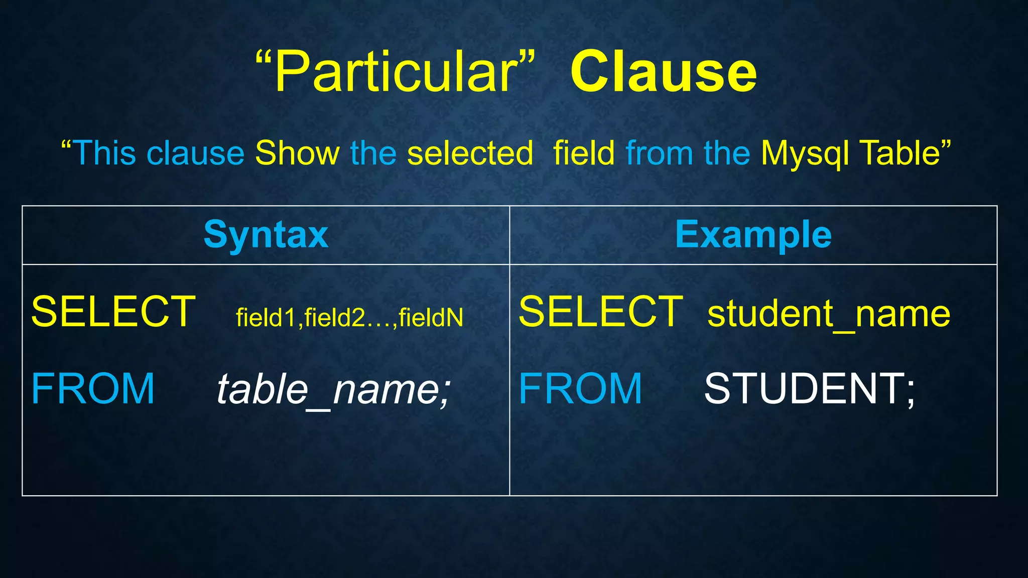 “Particular” Clause
“This clause Show the selected field from the Mysql Table”
Syntax Example
SELECT field1,field2…,fieldN
FROM table_name;
SELECT student_name
FROM STUDENT;
 