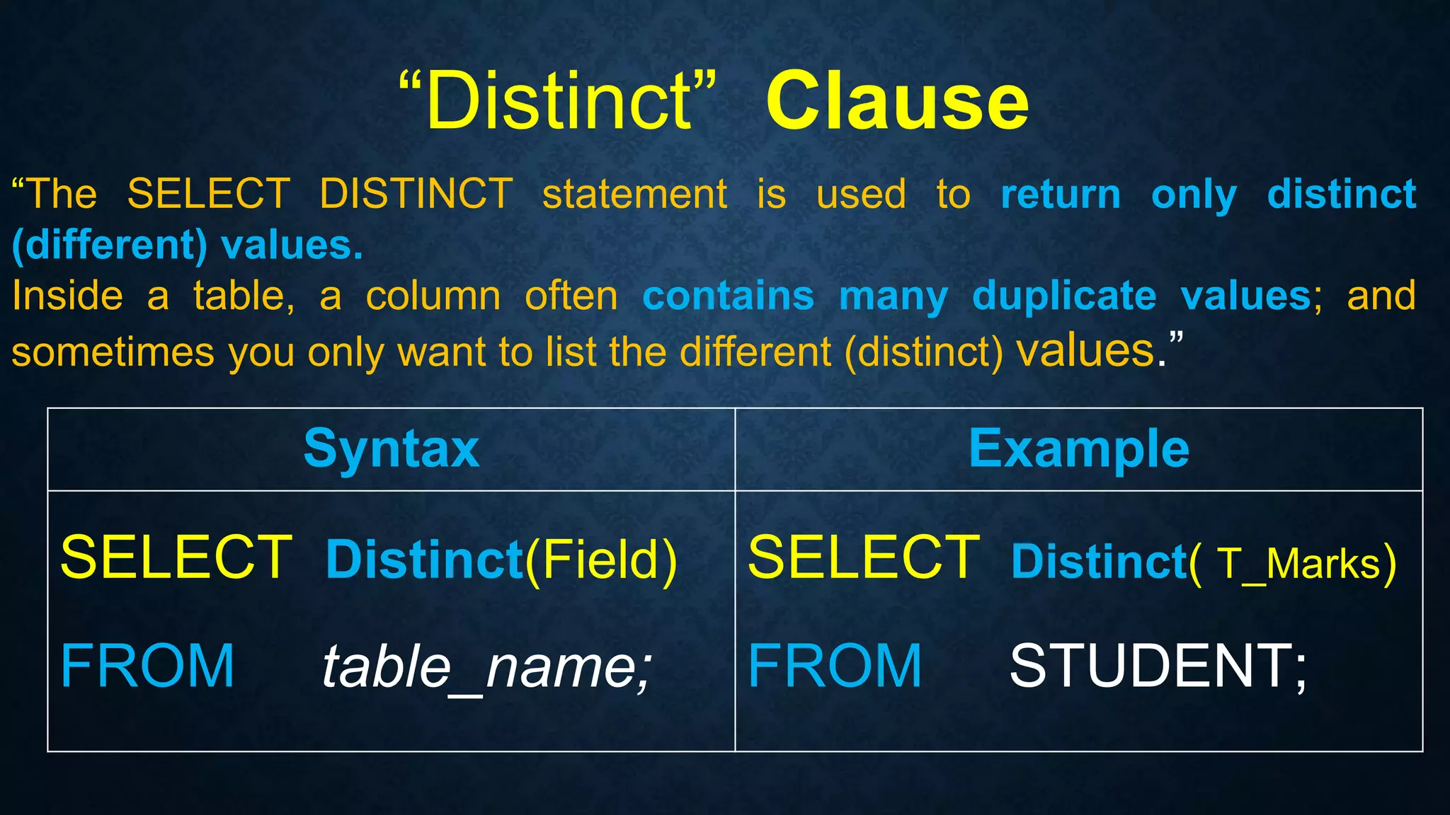 “Distinct” Clause
“The SELECT DISTINCT statement is used to return only distinct
(different) values.
Inside a table, a column often contains many duplicate values; and
sometimes you only want to list the different (distinct) values.”
Syntax Example
SELECT Distinct(Field)
FROM table_name;
SELECT Distinct( T_Marks)
FROM STUDENT;
 