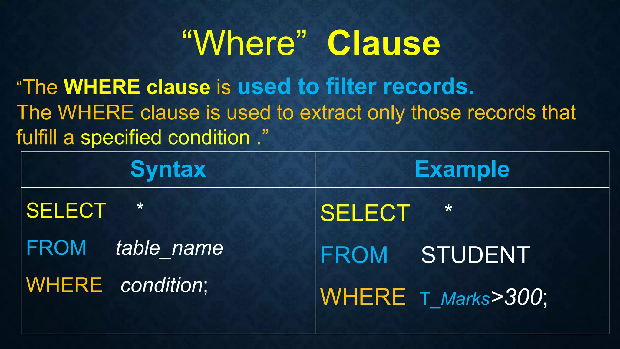 “Where” Clause
“The WHERE clause is used to filter records.
The WHERE clause is used to extract only those records that
fulfill a specified condition .”
Syntax Example
SELECT *
FROM table_name
WHERE condition;
SELECT *
FROM STUDENT
WHERE T_Marks>300;
 