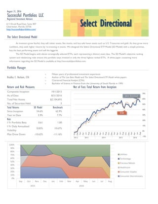 The Select Directional Model
Portfolio Manager
Composite Inception
As of Date
Total Net Assets
No. of Securities Held
Total Returns SD Model Benchmark
Since Inception 54.6% 62.9%
Year to Date 3.9% 7.7%
Risk
I Yr Portfolio Beta 0.61 1.00
Max Draw Down -10.62% -11.16%
August 31, 2016
Successful Portfolios LLC
Registered Investment Advisors
As investors grow fearful, they sell riskier assets, like stocks, and buy safe haven assets such as U.S. Treasuries and gold. As they grow more
confident, they seek higher returns by re-investing in stocks. We designed the Select Directional ETF Model (SD Model) with a simple premise,
buy the best performing assets and sell the laggards.
The SD Model begins with eleven strategically selected ETFs, each representing a distinct asset class. The SD Model’s objective ranking
system and rebalancing rules ensure the portfolio stays invested in only the three highest ranked ETFs. A white paper containing more
information regarding the SD Model is available at http://successfulportfolios.com.
Bradley E. Norbom, CFA
Net of Fees Total Return from Inception
10/1/2012
8/31/2016
$2,104,693
Return and Risk Measures
3
I Yr Daily Annualized
Volatility
0.83% 10.67%
Historical Sector Walk
-10%
0%
10%
20%
30%
40%
50%
60%
70%
Oct
Dec
Feb
Apr
Jun
Aug
Oct
Dec
Feb
Apr
Jun
Aug
Oct
Dec
Feb
Apr
Jun
Aug
Oct
Dec
Feb
Apr
Jun
Aug
2012 2013 2014 2015 2016
Select Directional
 Fifteen years of professional investment experience
 Author of The Low Beta Model and The Select Directional ETF Model white papers
 Chartered Financial Analyst (CFA)
 Bachelor of Science in Finance from the University of South Florida in 1995
VFINX
Select Directional
611 Druid Road East, Suite 407
Clearwater, Florida 33756
http://successfulportfolios.com/
0%
10%
20%
30%
40%
50%
60%
70%
80%
90%
100%
Sep Oct Nov Dec Jan Feb Mar Apr May Jun Jul Aug
2015 2016
Utilities
Technology
Precious Metals
Healthcare
Consumer Staples
Consumer Discretionary
 