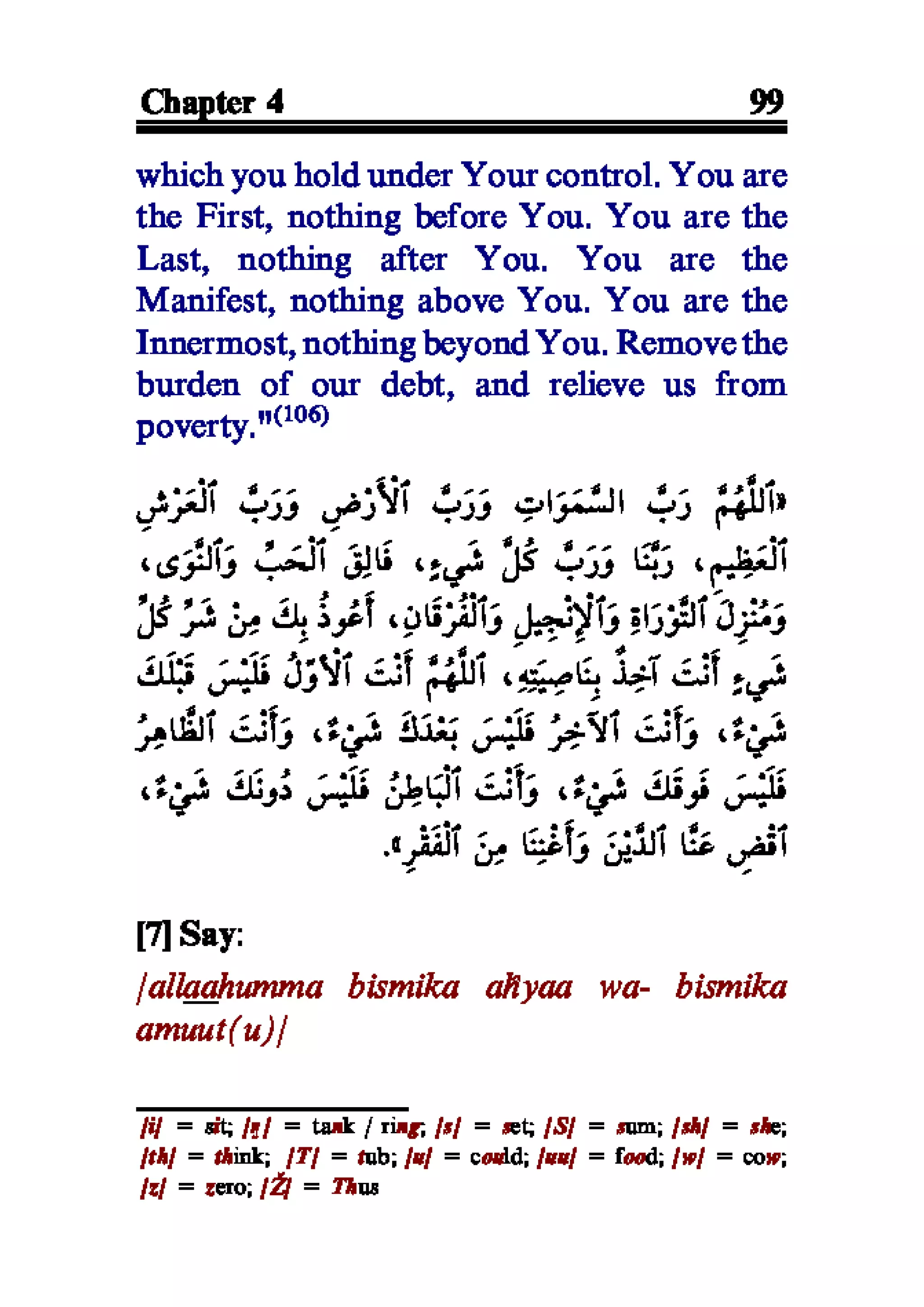 Selected adhkaar situations & supplications