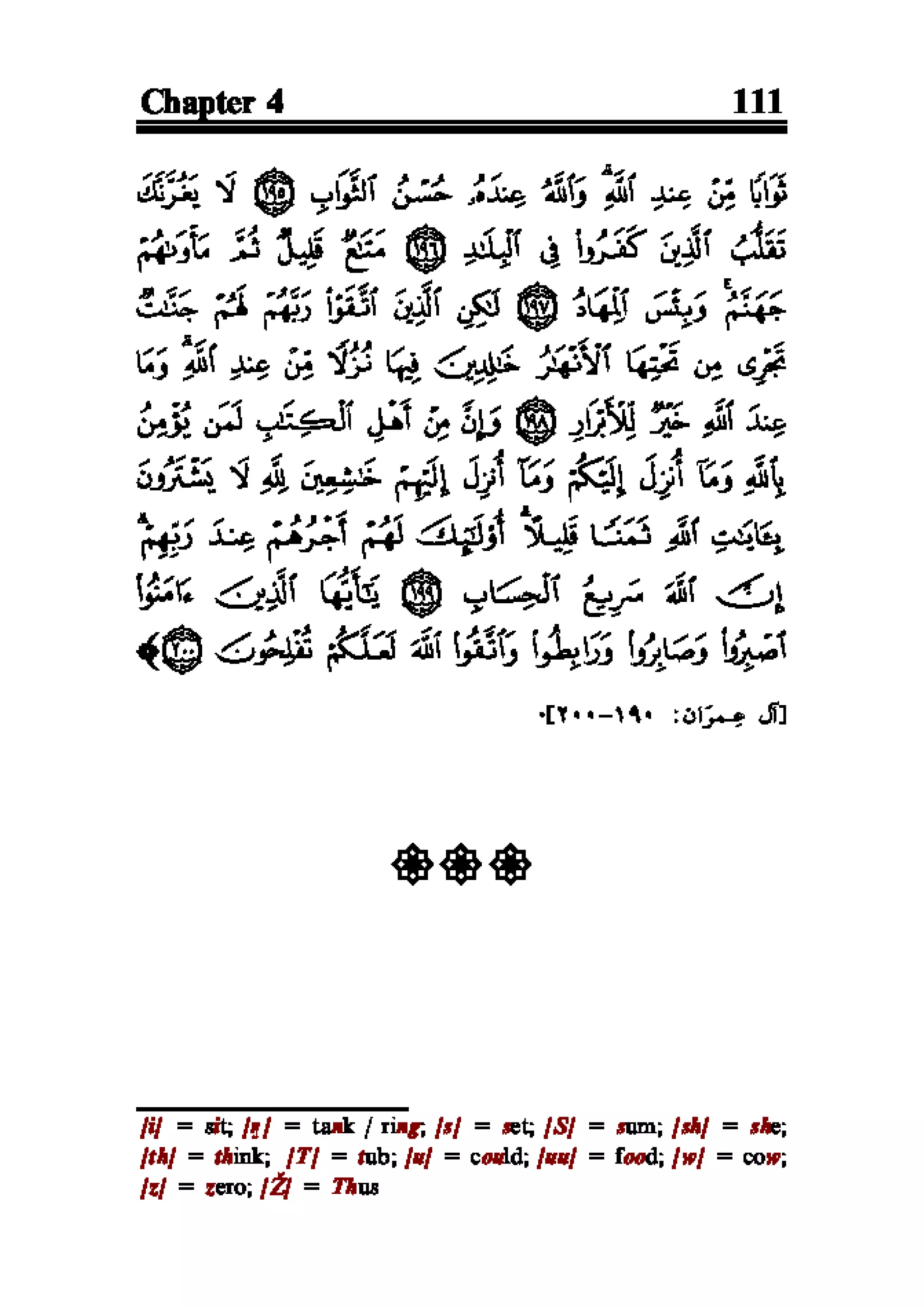 Selected adhkaar situations & supplications