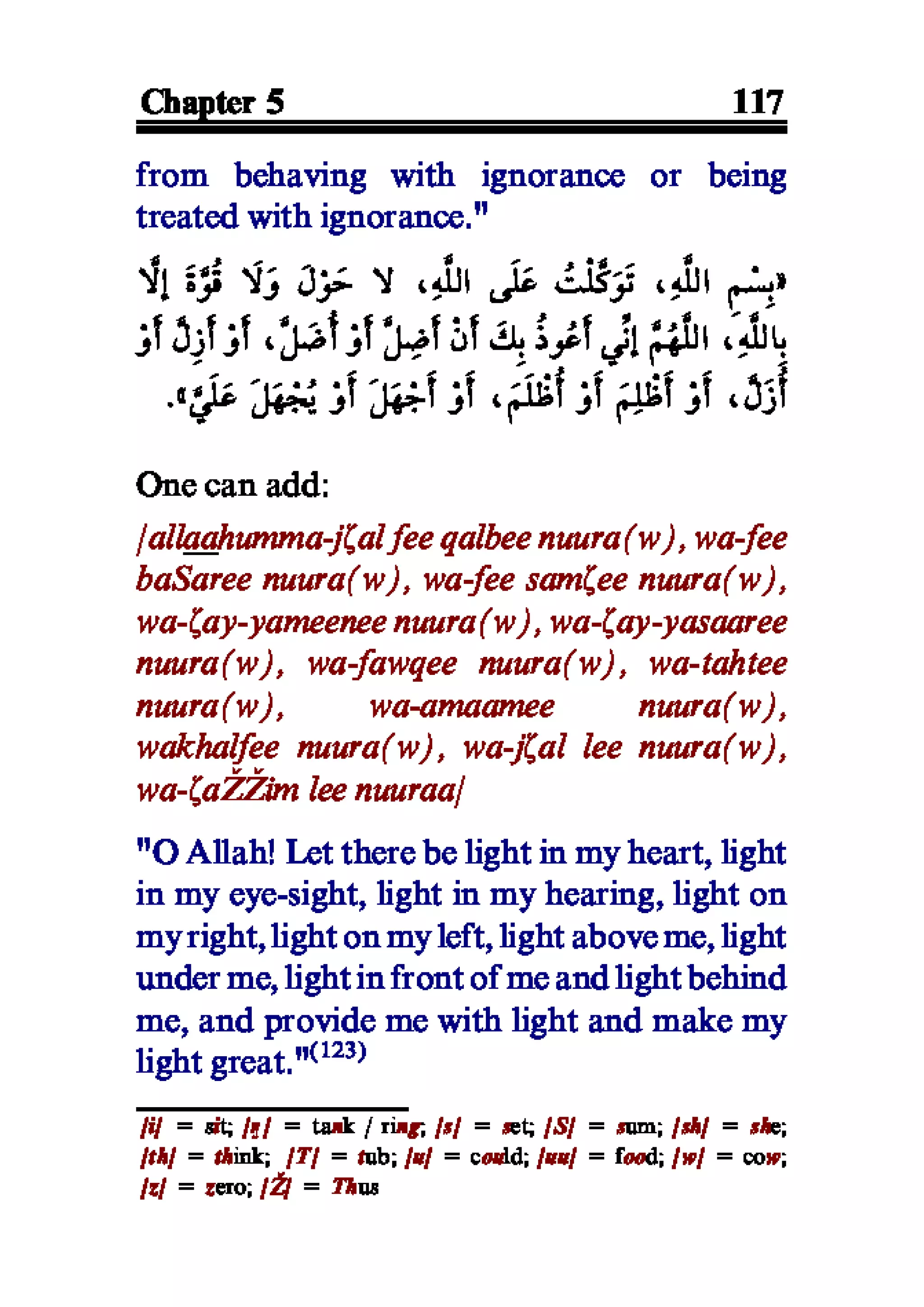 Selected adhkaar situations & supplications