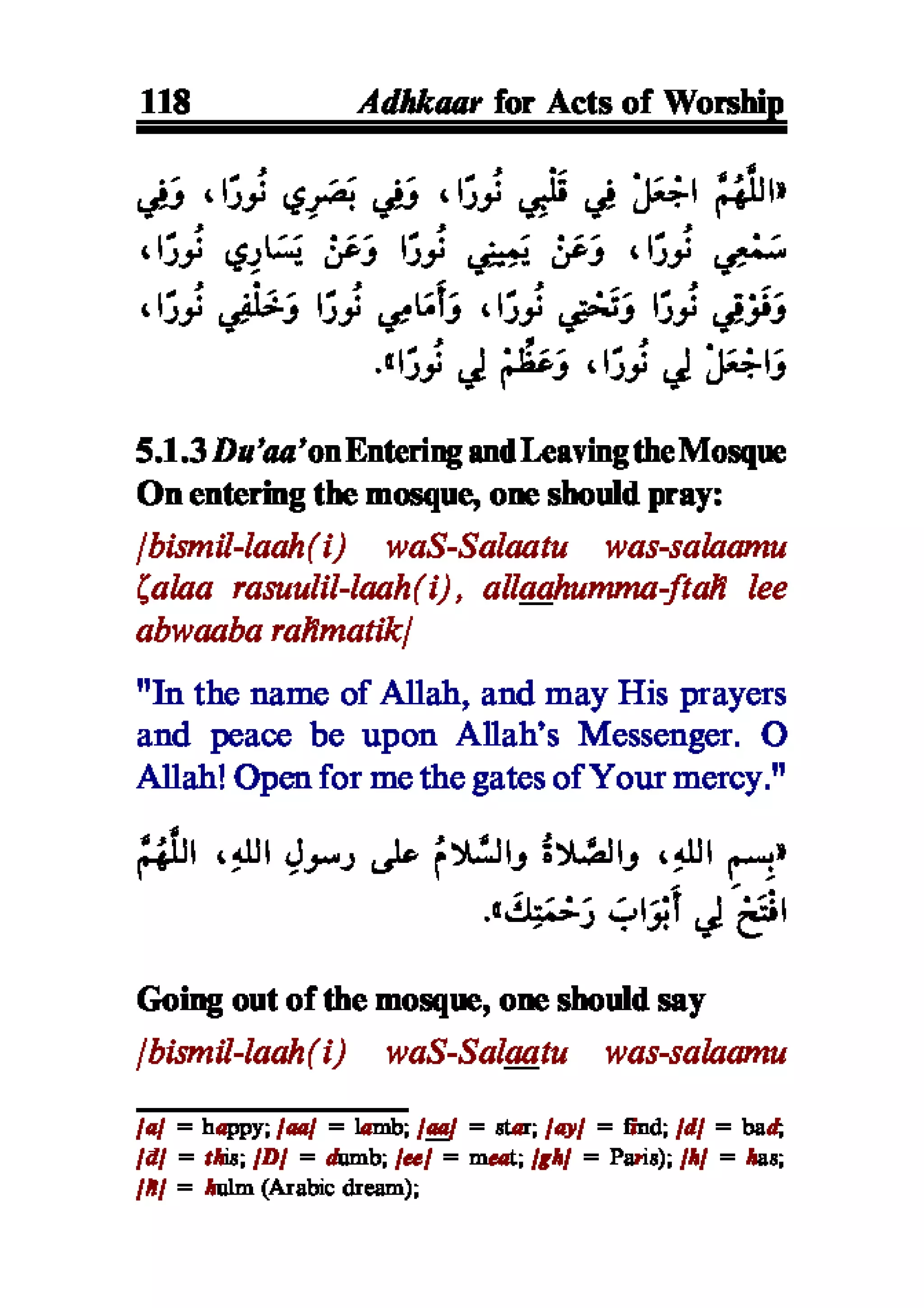 Selected adhkaar situations & supplications