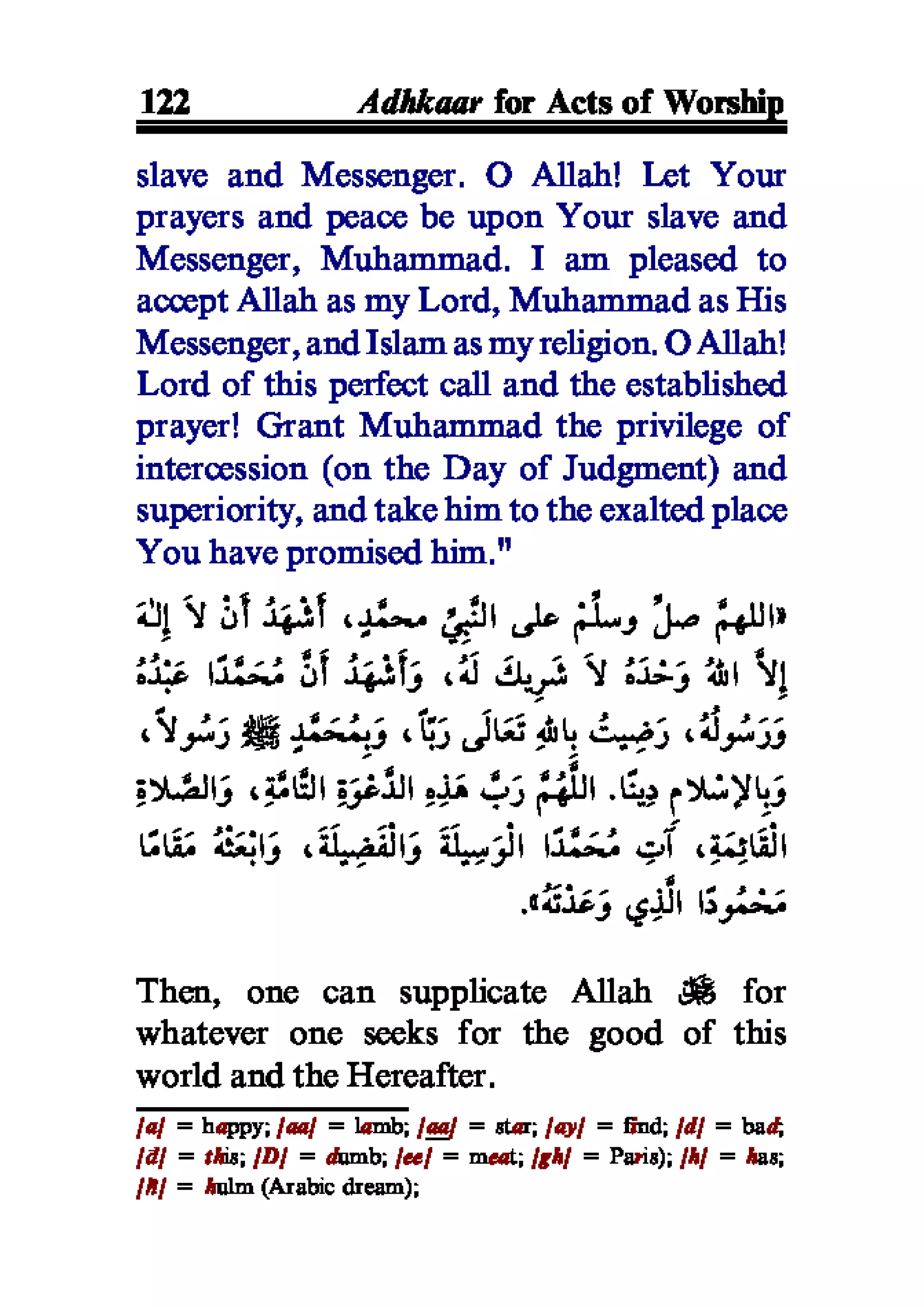 Selected adhkaar situations & supplications