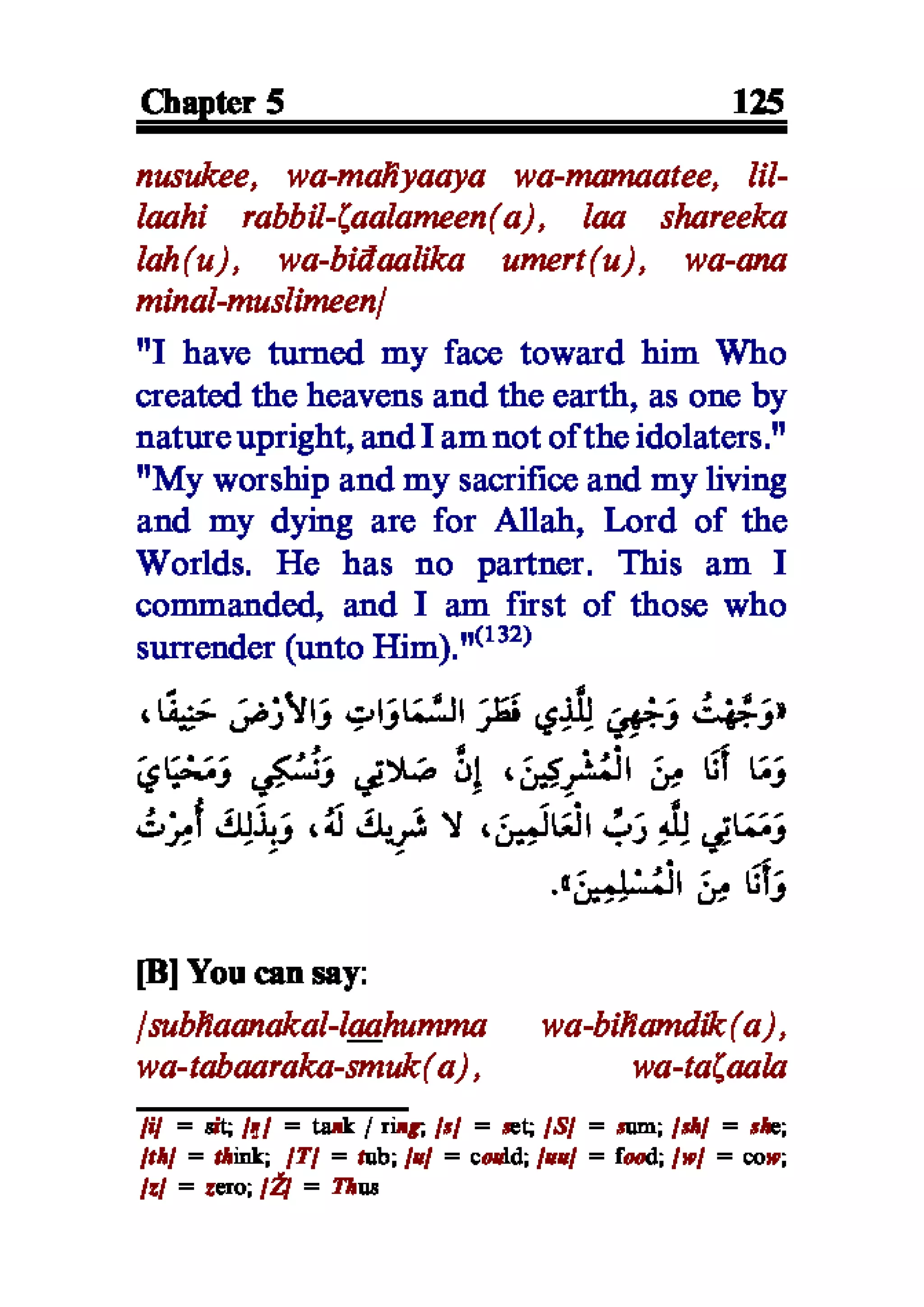 Selected adhkaar situations & supplications