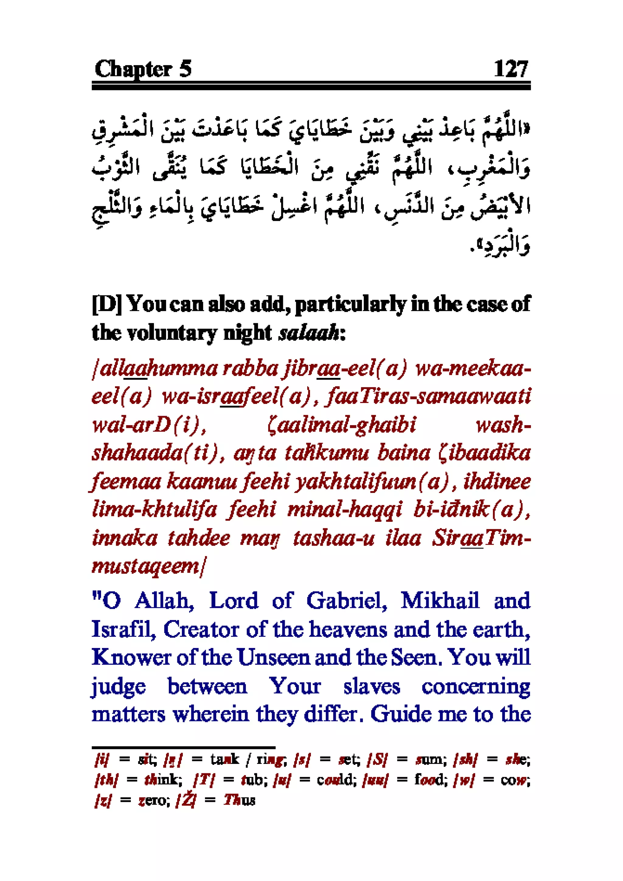 Selected adhkaar situations & supplications