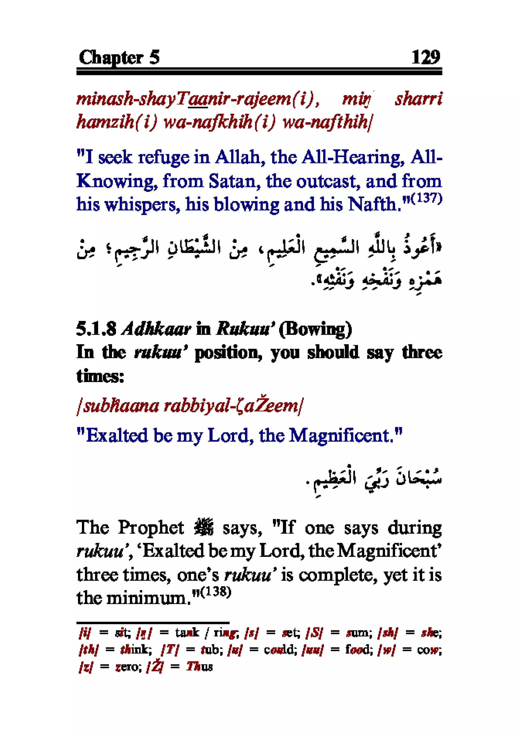 Selected adhkaar situations & supplications