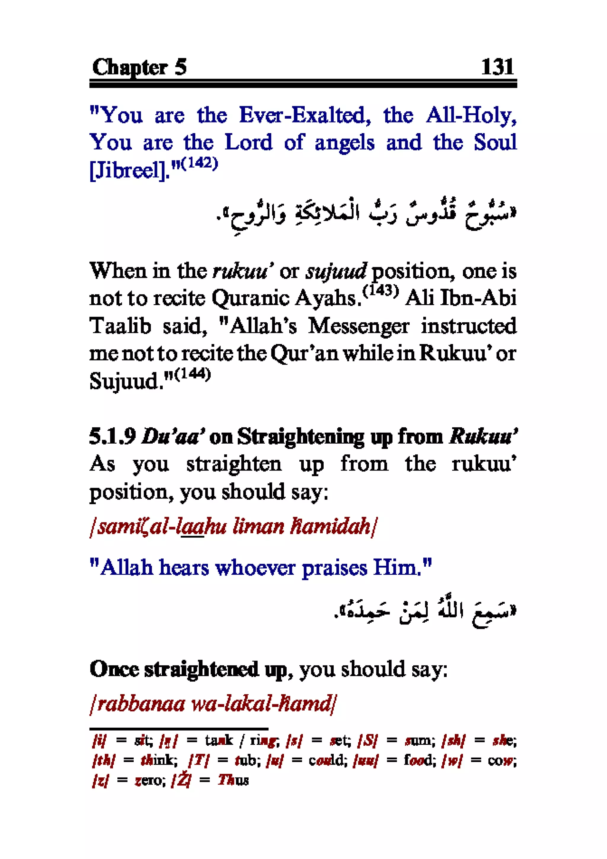 Selected adhkaar situations & supplications