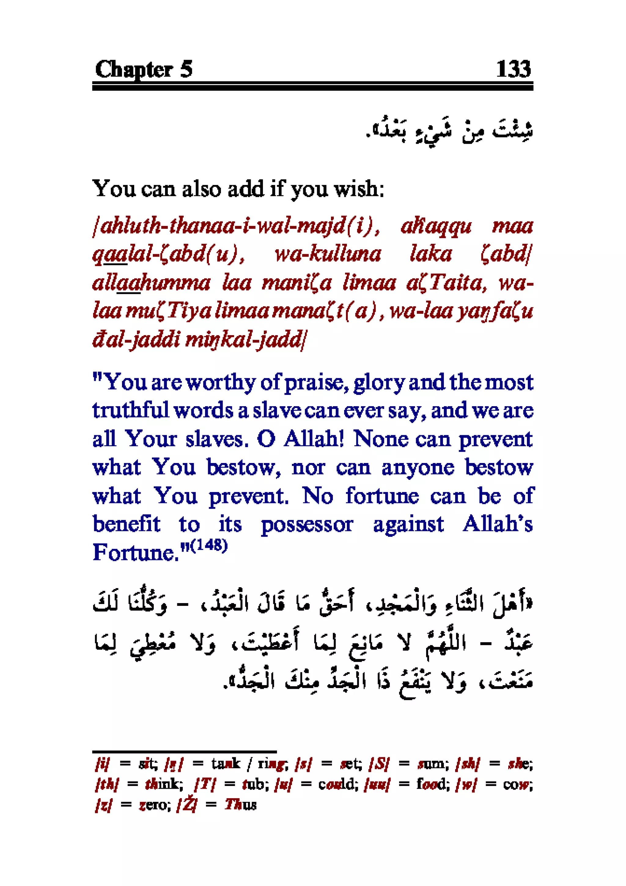 Selected adhkaar situations & supplications