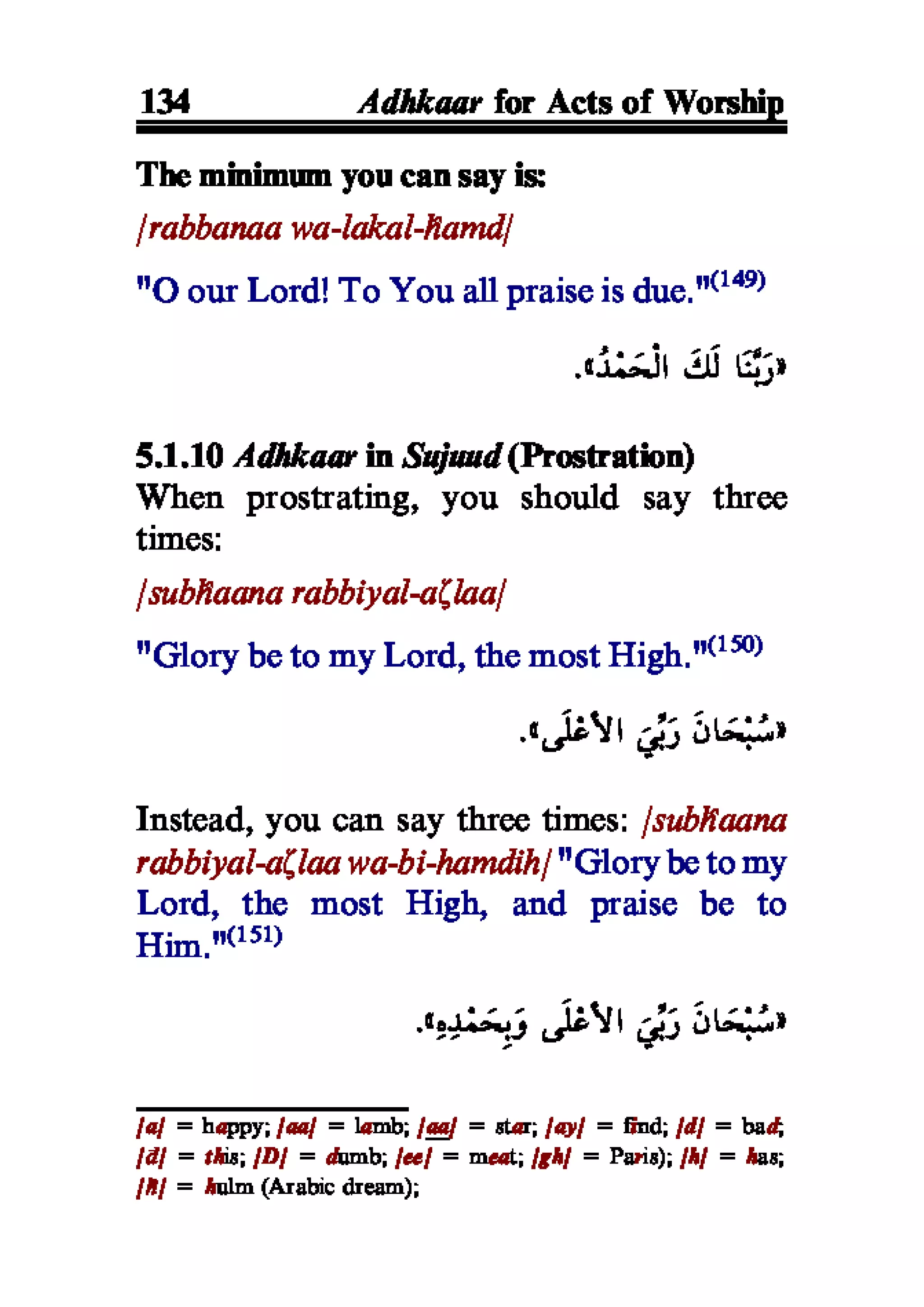 Selected adhkaar situations & supplications