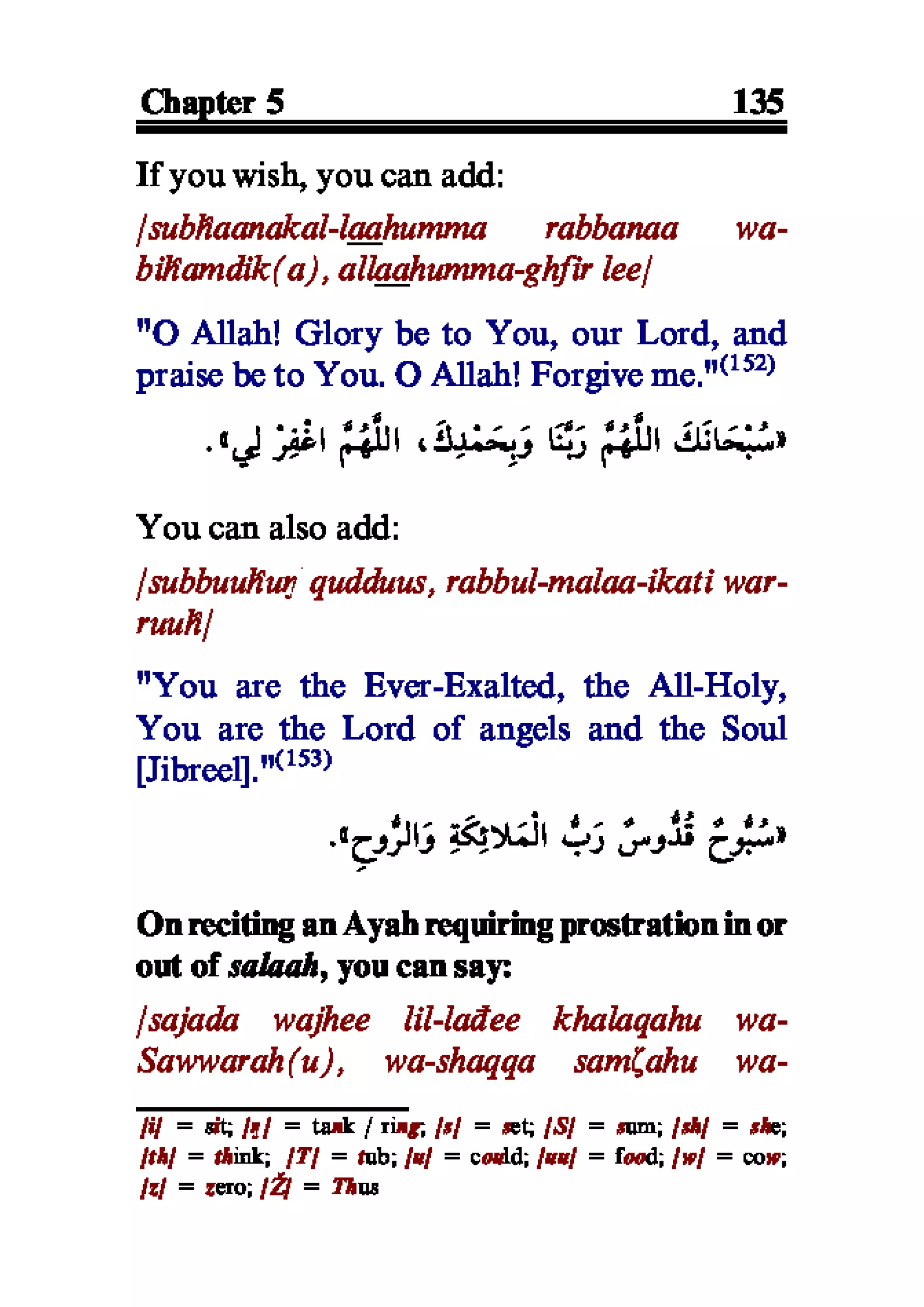 Selected adhkaar situations & supplications