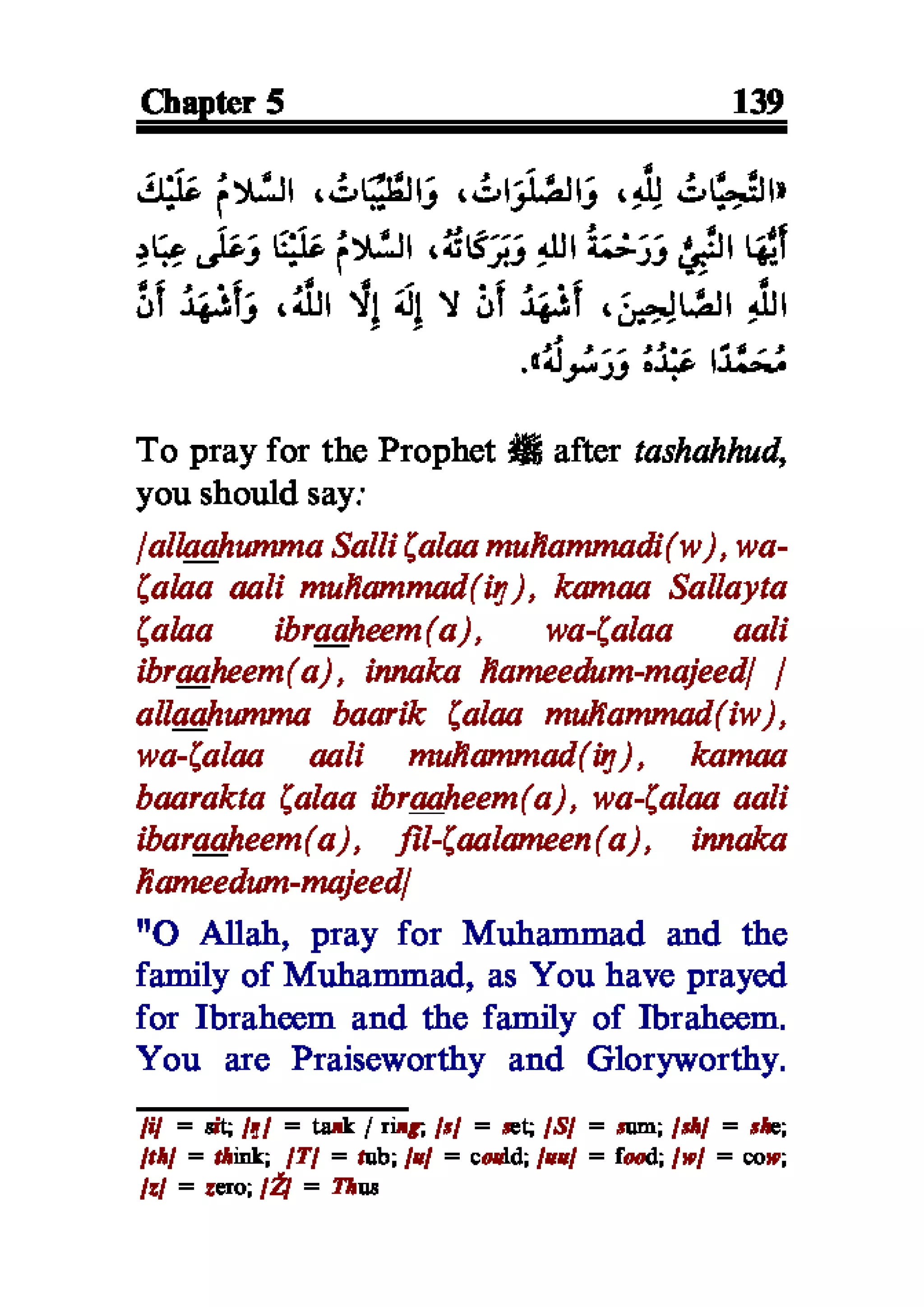 Selected adhkaar situations & supplications