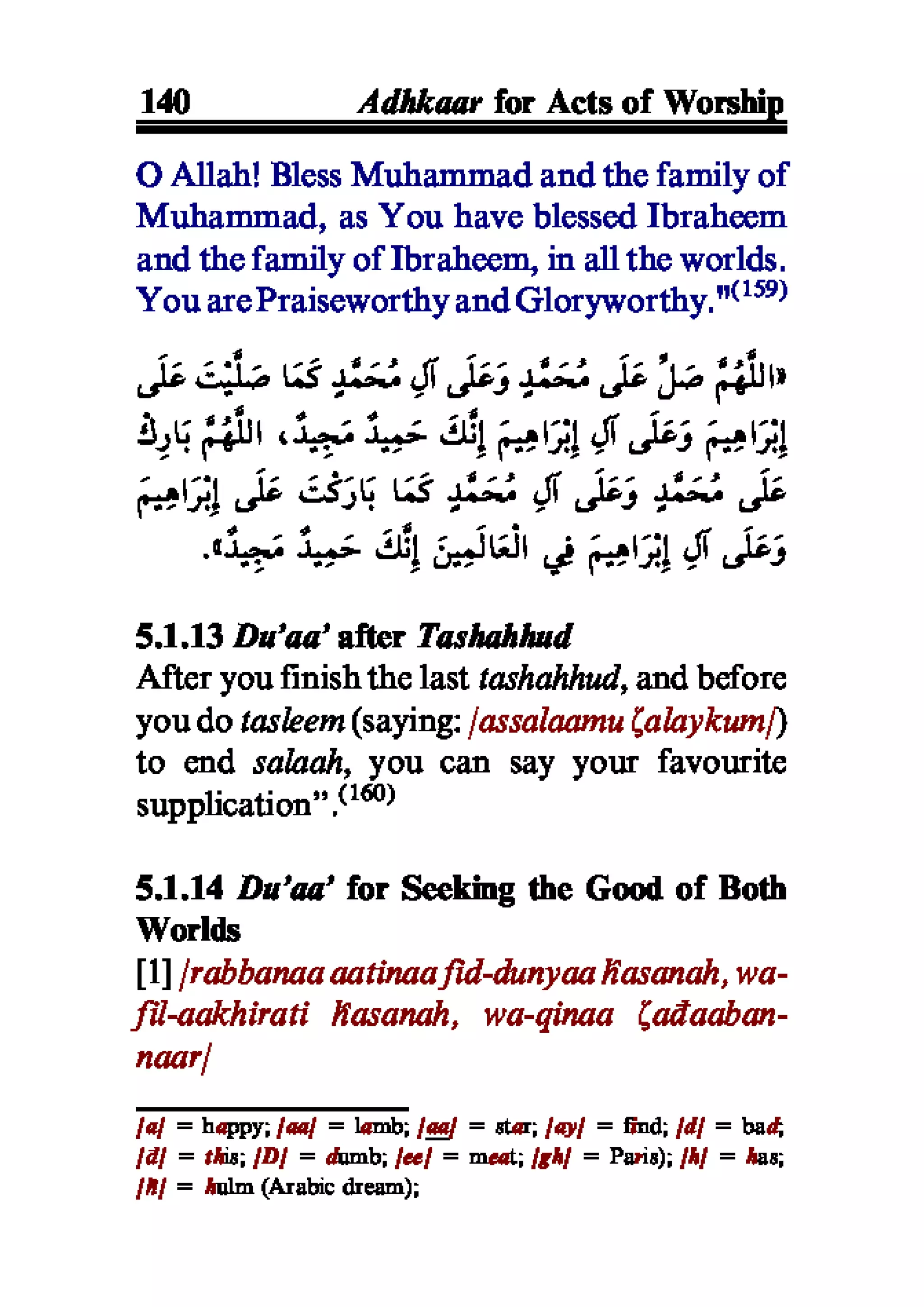 Selected adhkaar situations & supplications