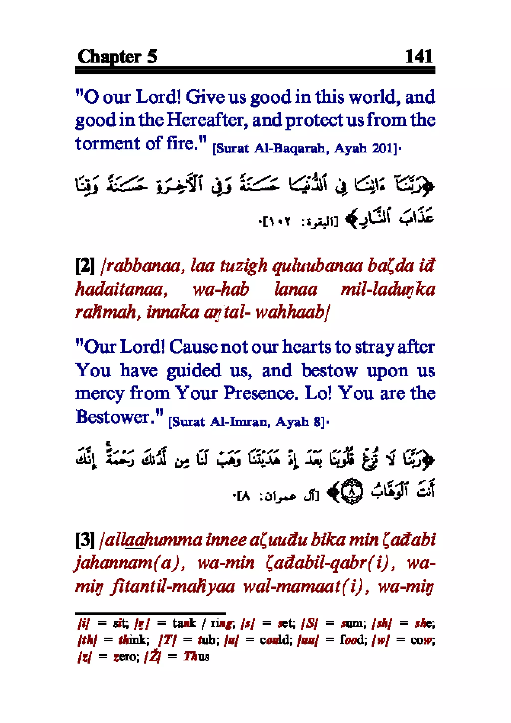 Selected adhkaar situations & supplications