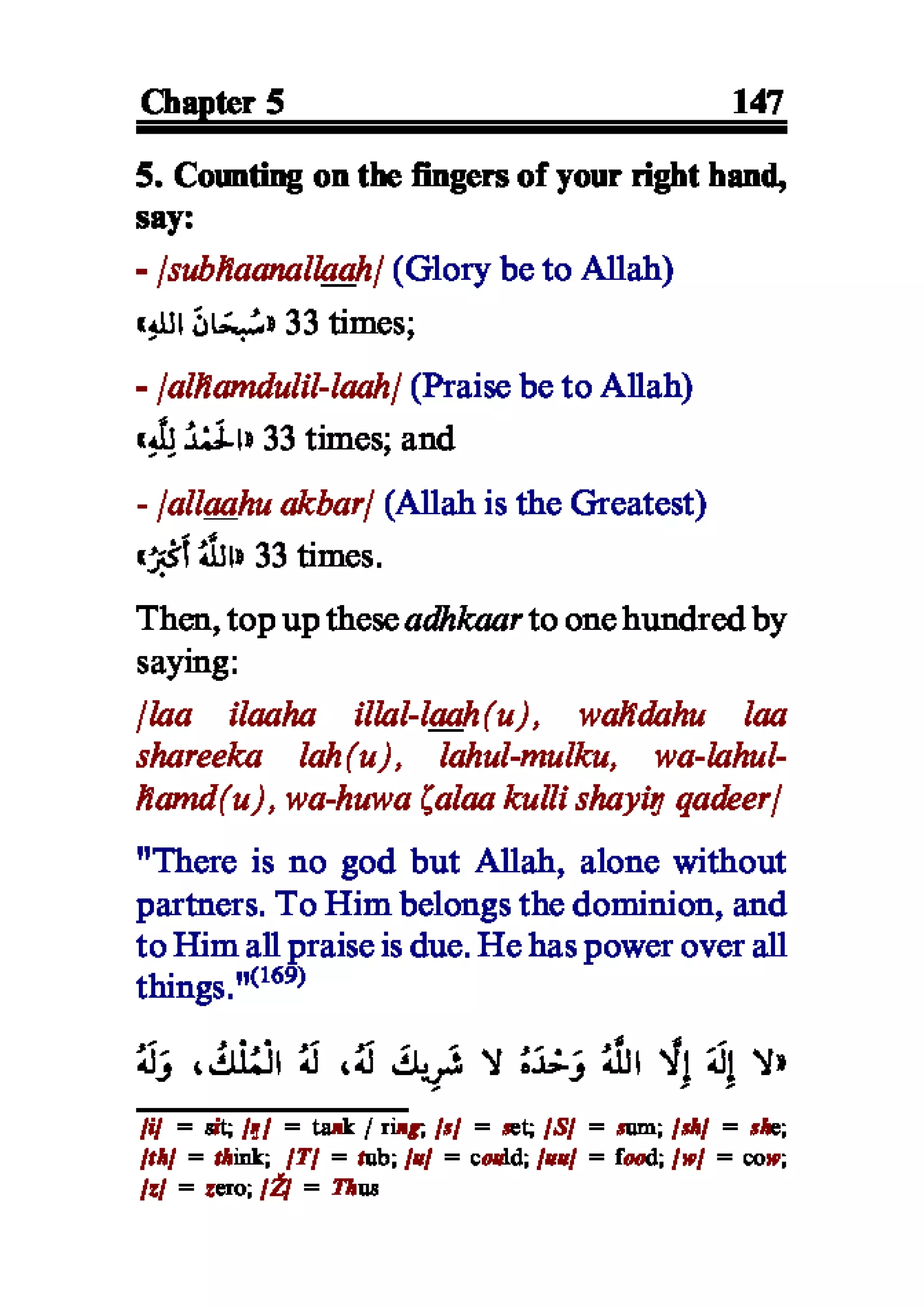 Selected adhkaar situations & supplications