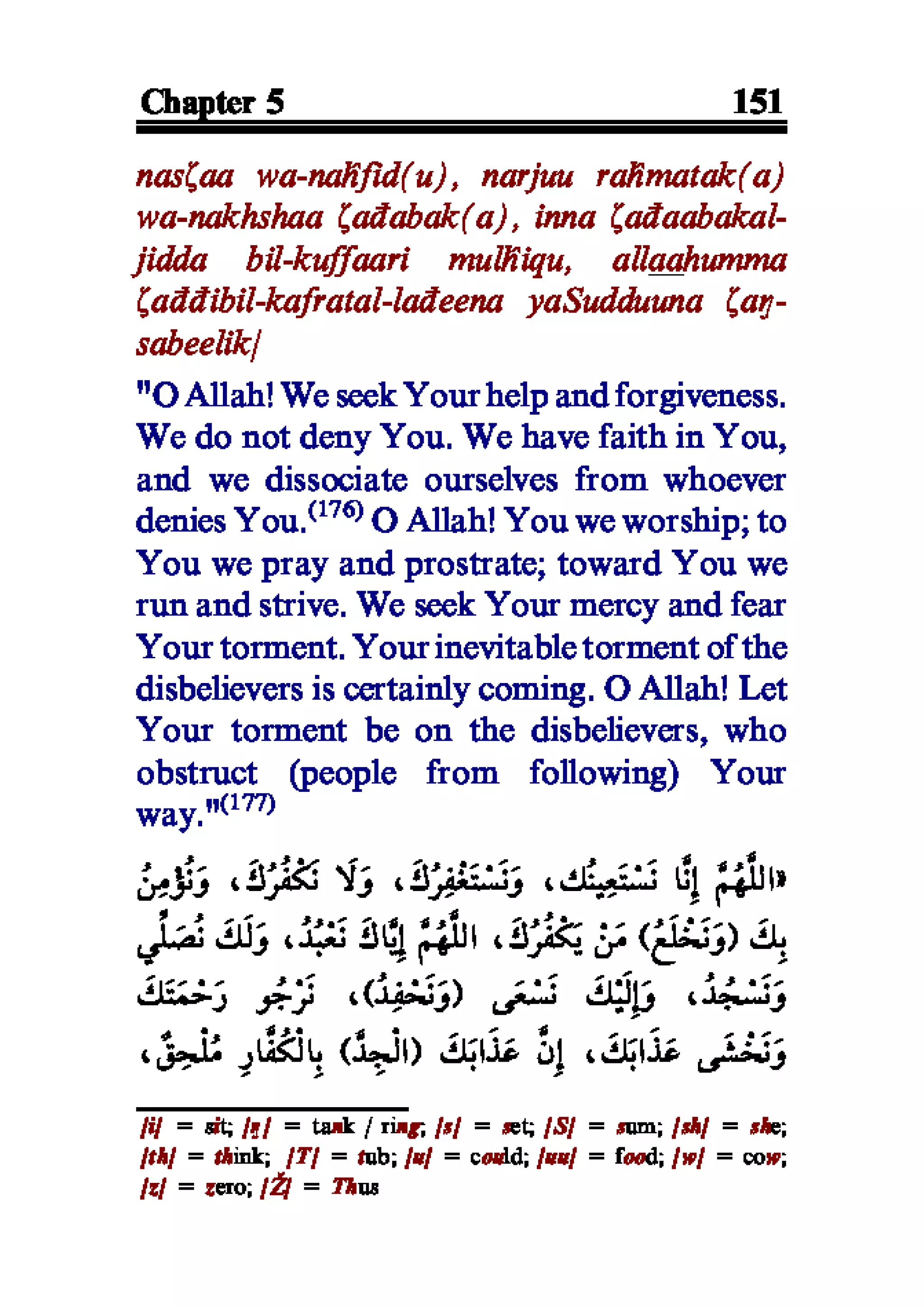 Selected adhkaar situations & supplications
