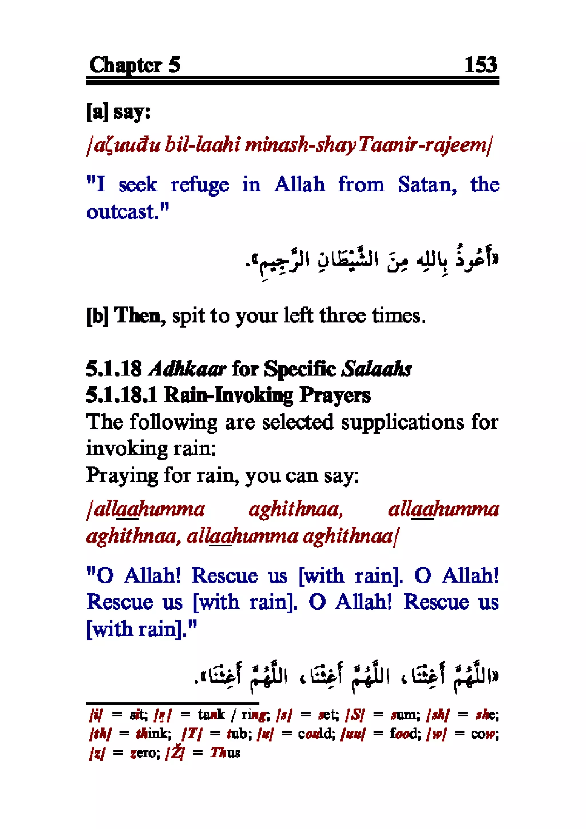 Selected adhkaar situations & supplications