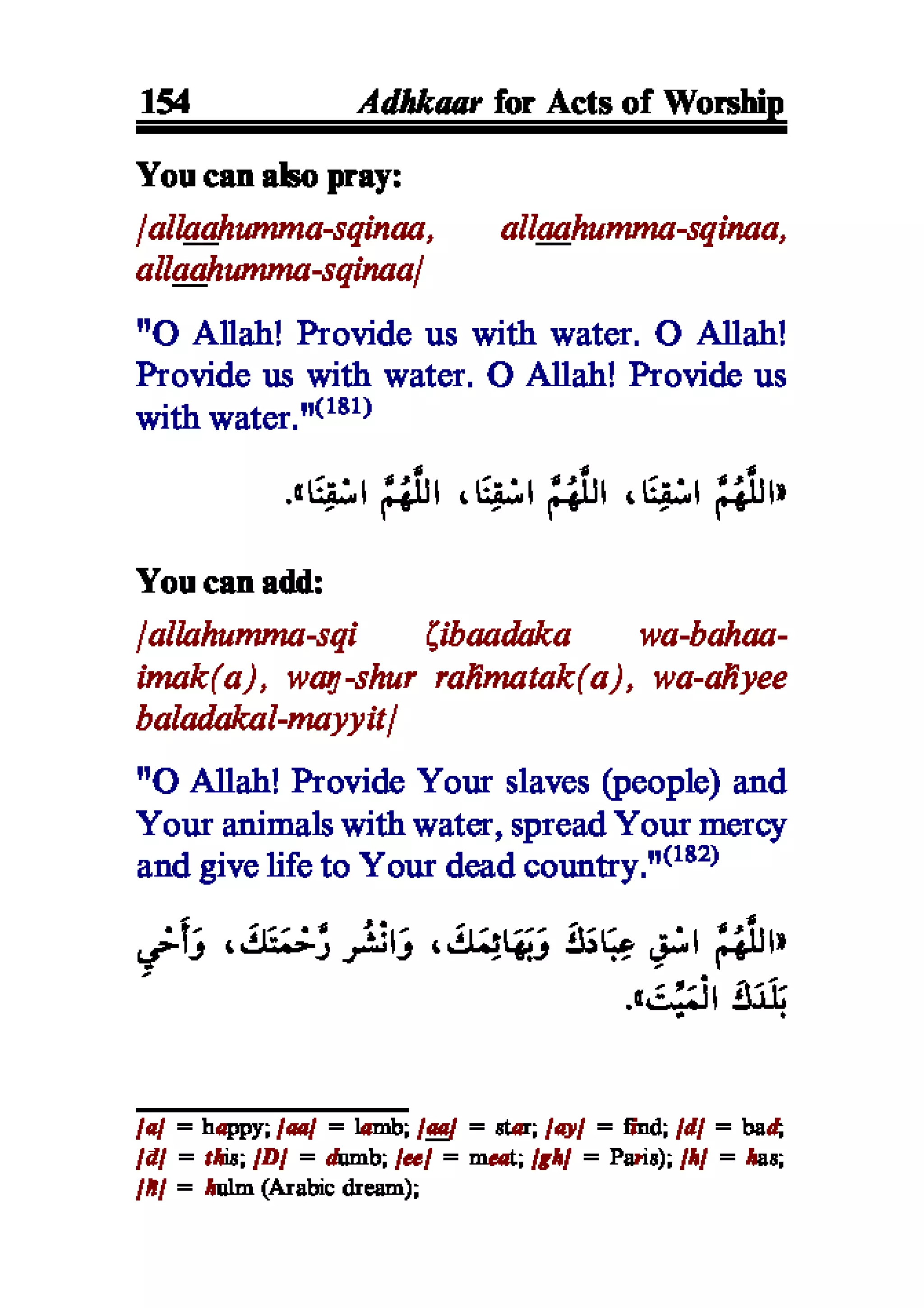 Selected adhkaar situations & supplications