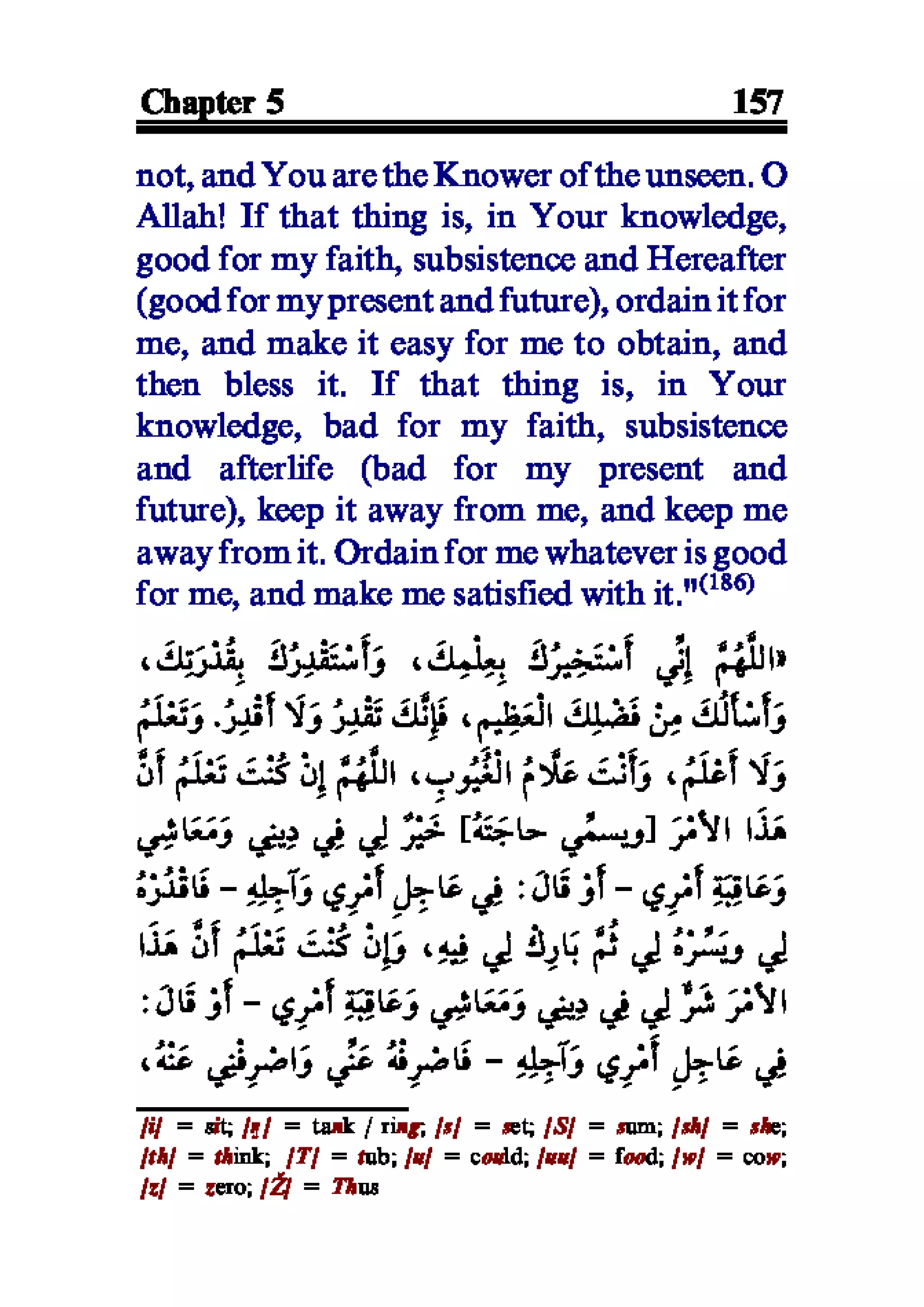 Selected adhkaar situations & supplications