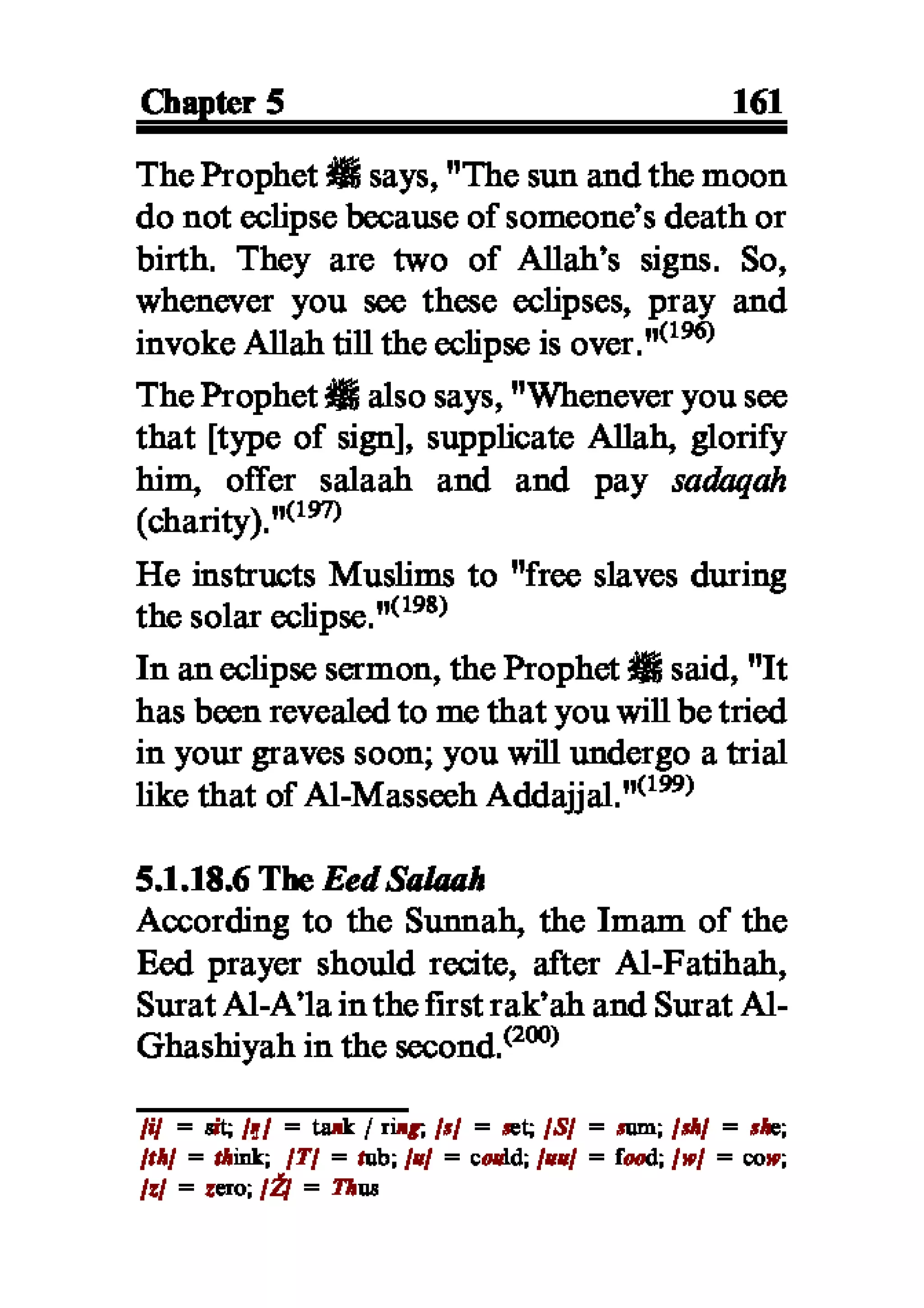 Selected adhkaar situations & supplications