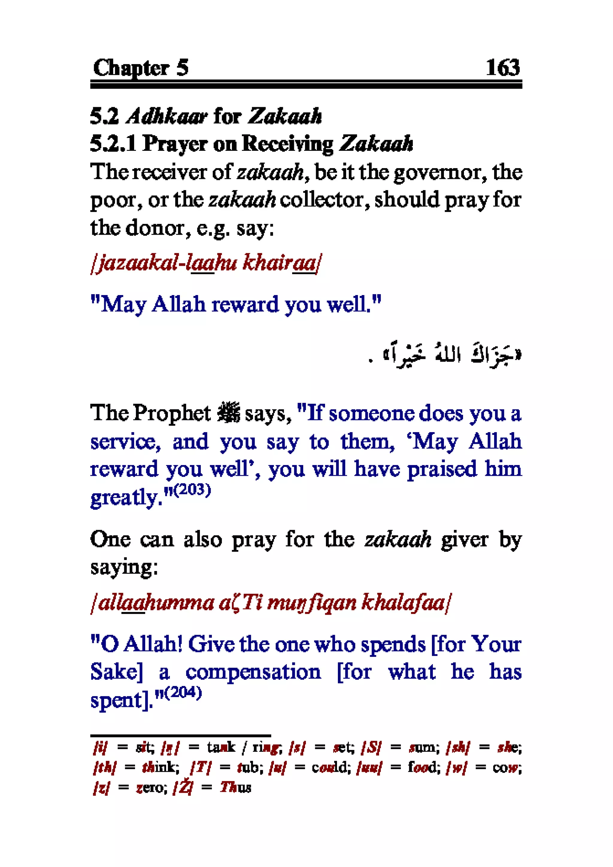 Selected adhkaar situations & supplications