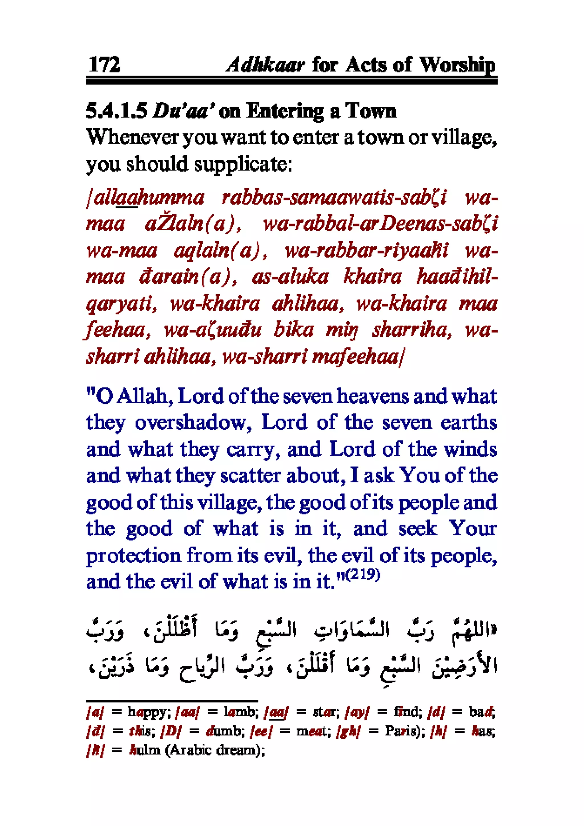 Selected adhkaar situations & supplications