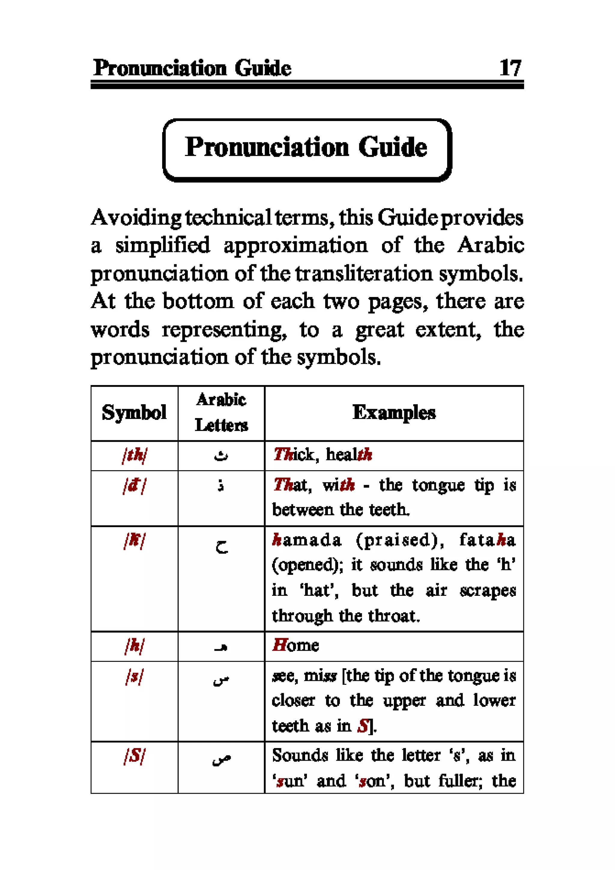 Selected adhkaar situations & supplications