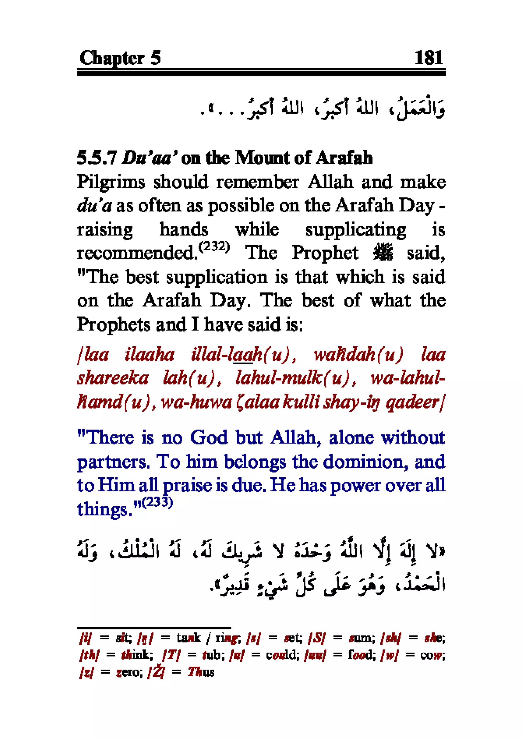 Selected adhkaar situations & supplications