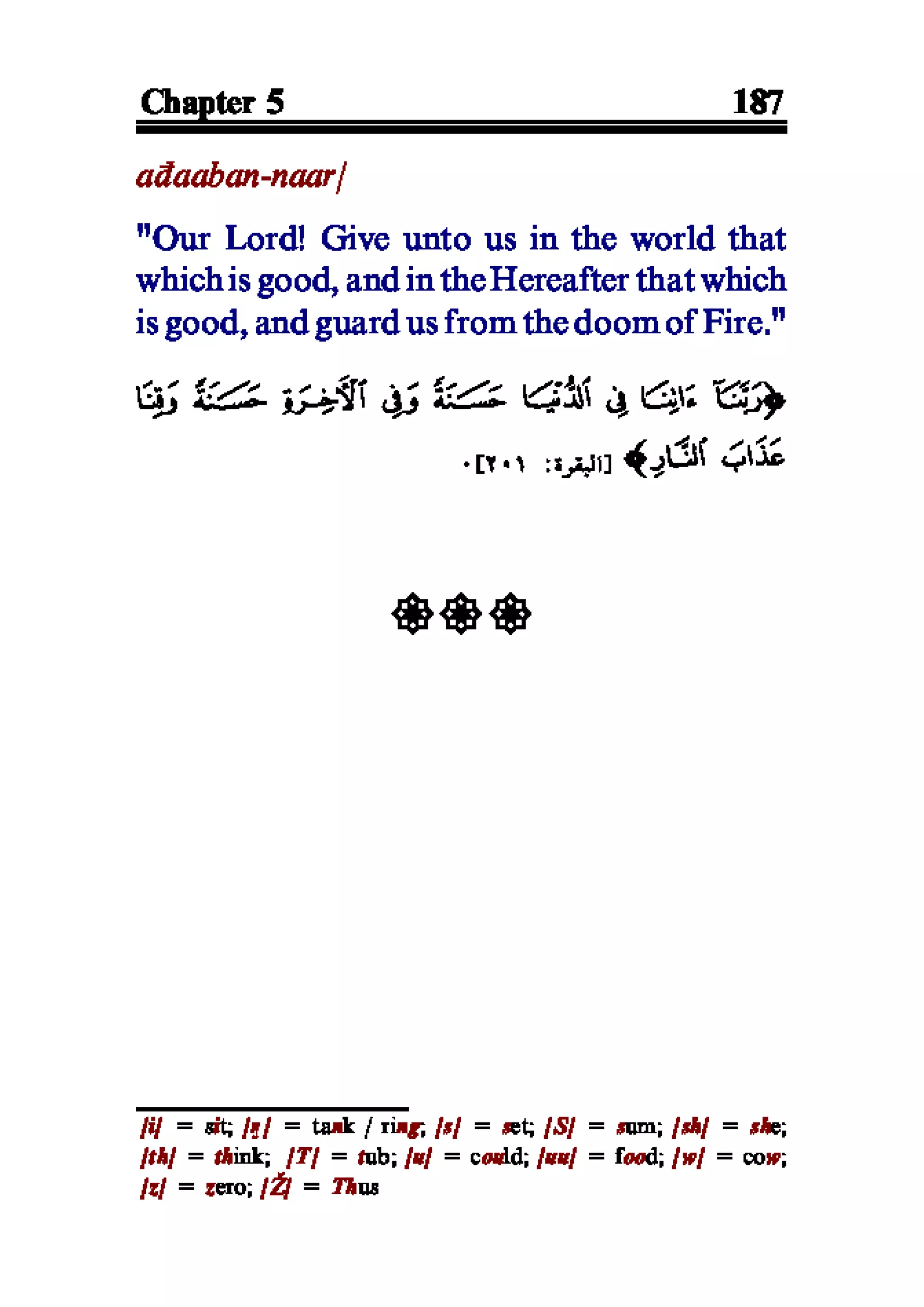 Selected adhkaar situations & supplications