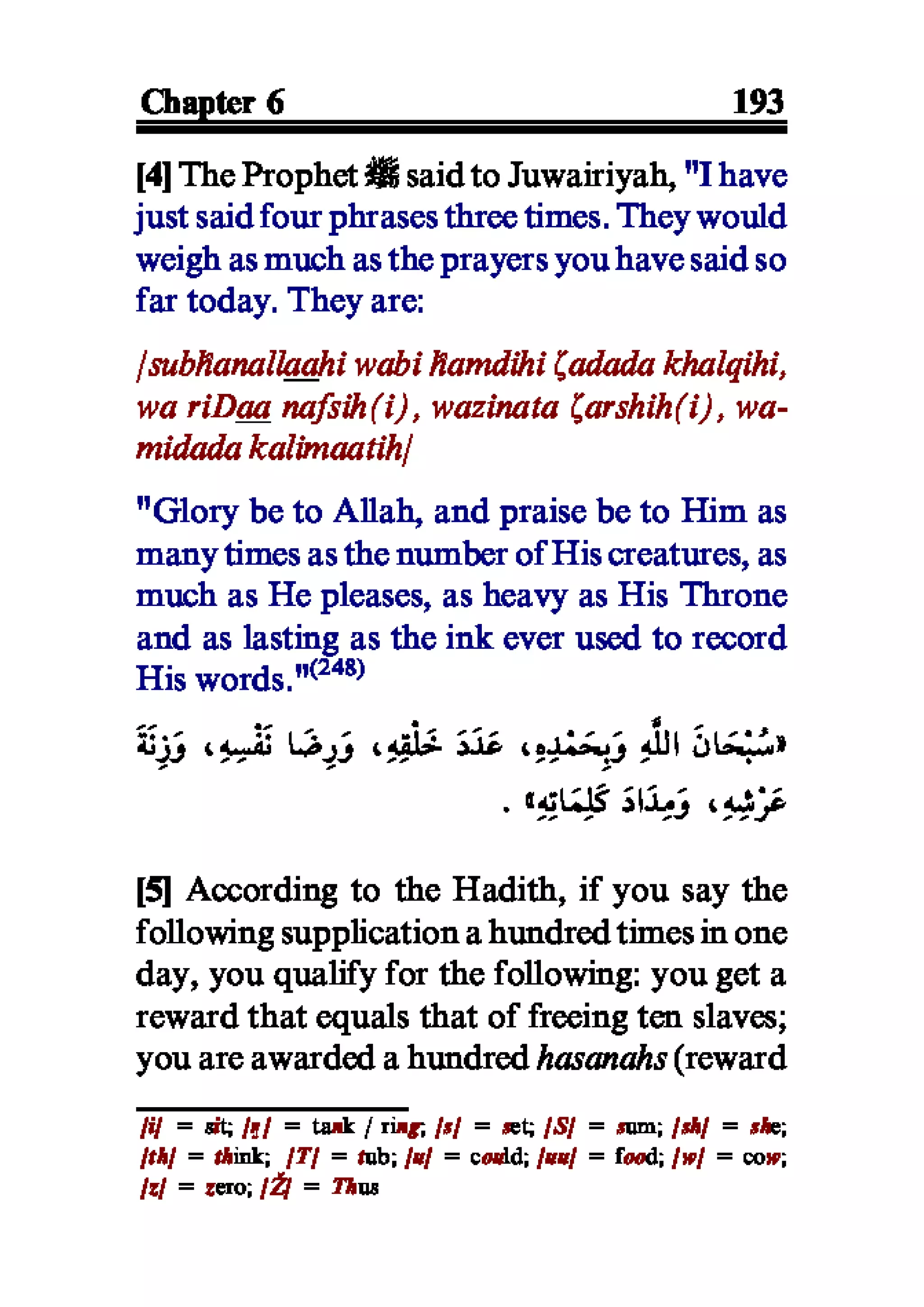 Selected adhkaar situations & supplications