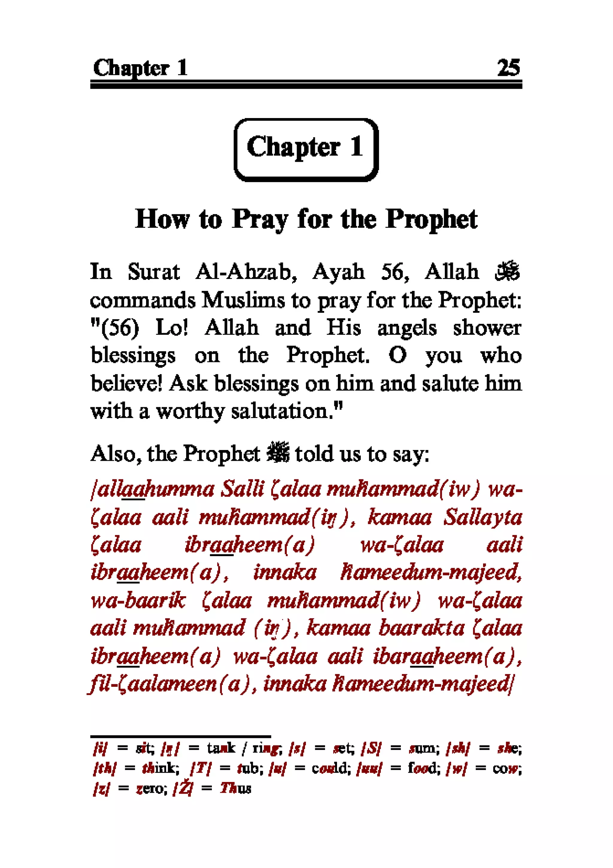 Selected adhkaar situations & supplications