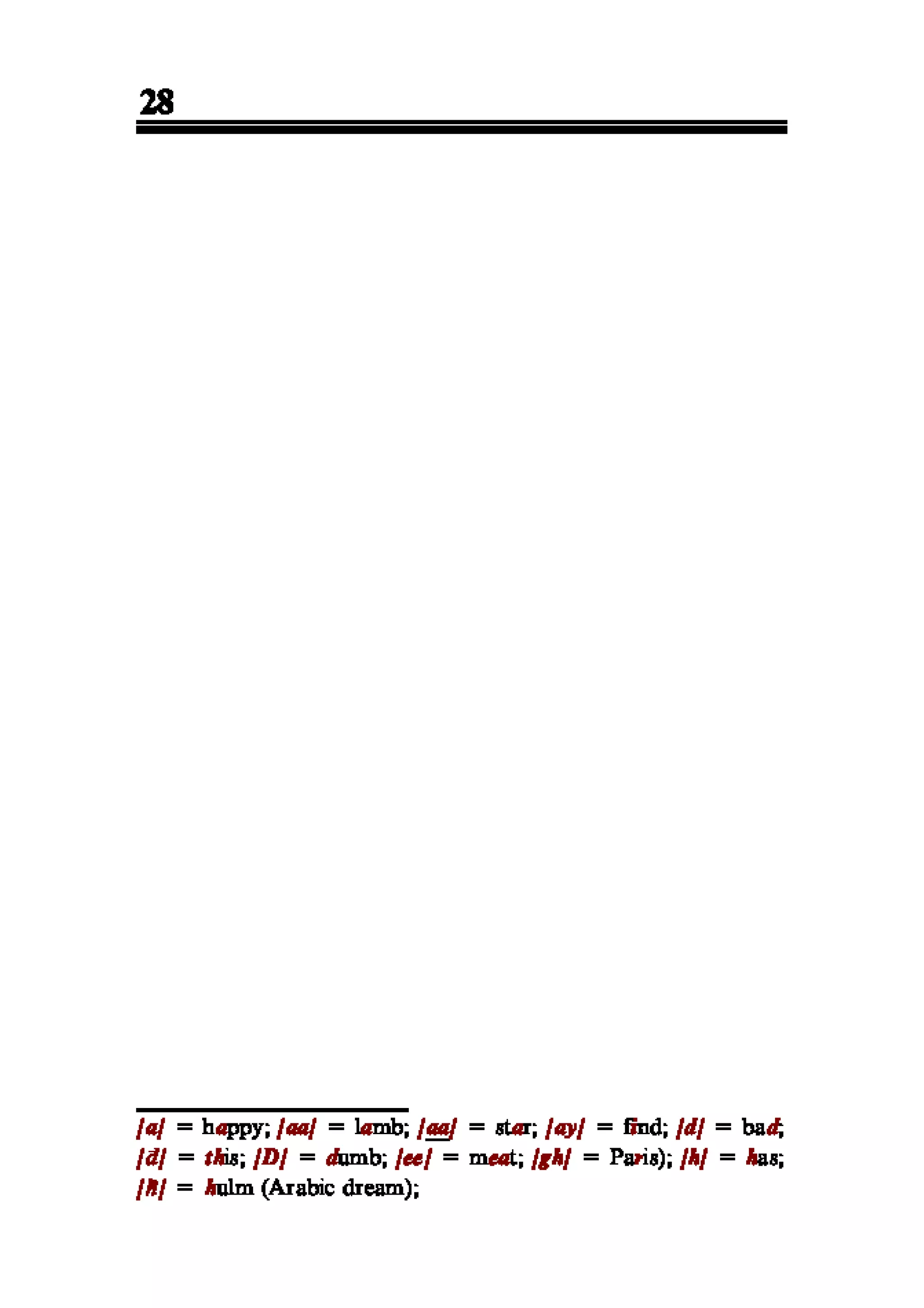 Selected adhkaar situations & supplications