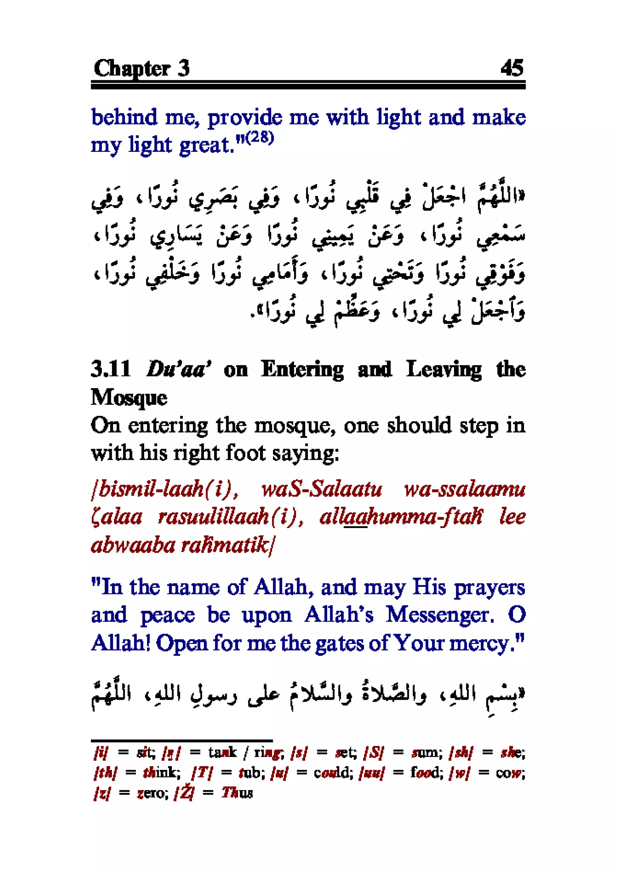 Selected adhkaar situations & supplications