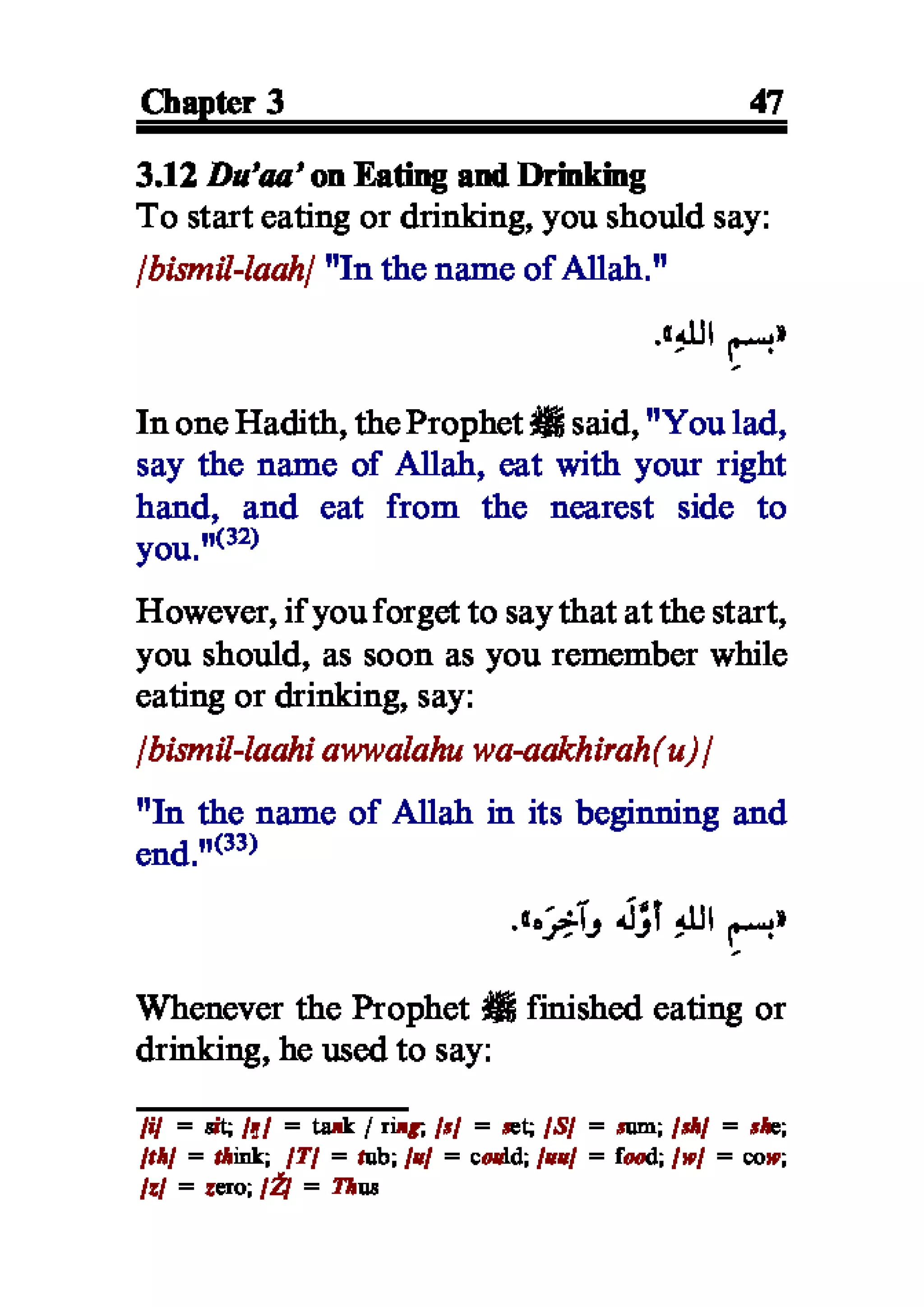Selected adhkaar situations & supplications
